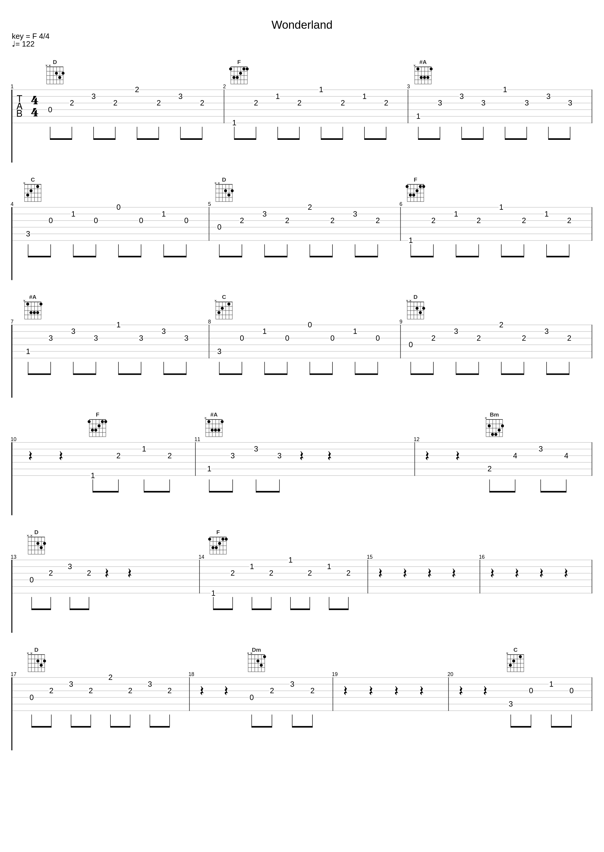 Wonderland_卫兰,廿四味_1
