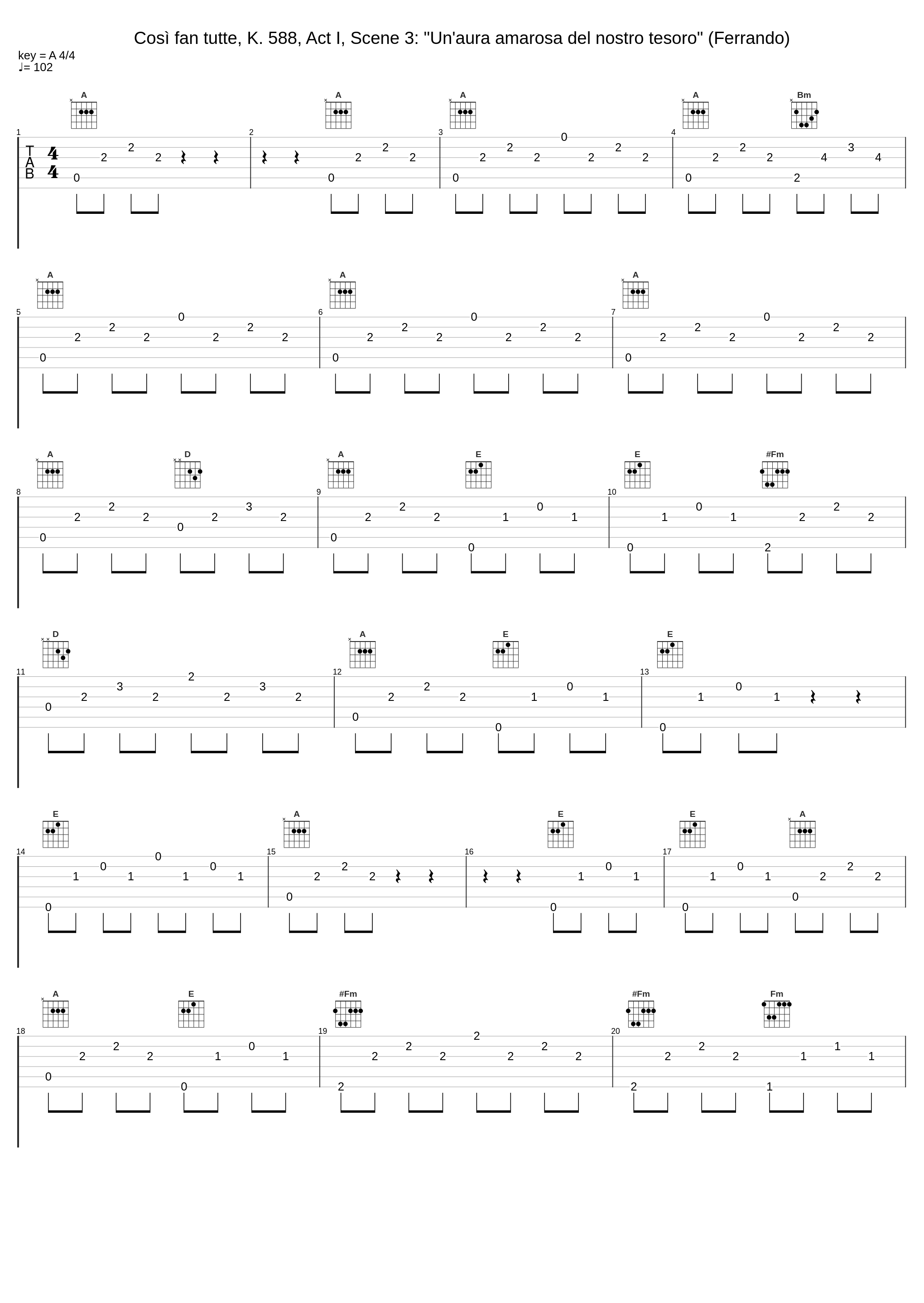 Così fan tutte, K. 588, Act I, Scene 3: "Un'aura amarosa del nostro tesoro" (Ferrando)_Herbert von Karajan,Philharmonia Orchestra,Leopold Simoneau_1