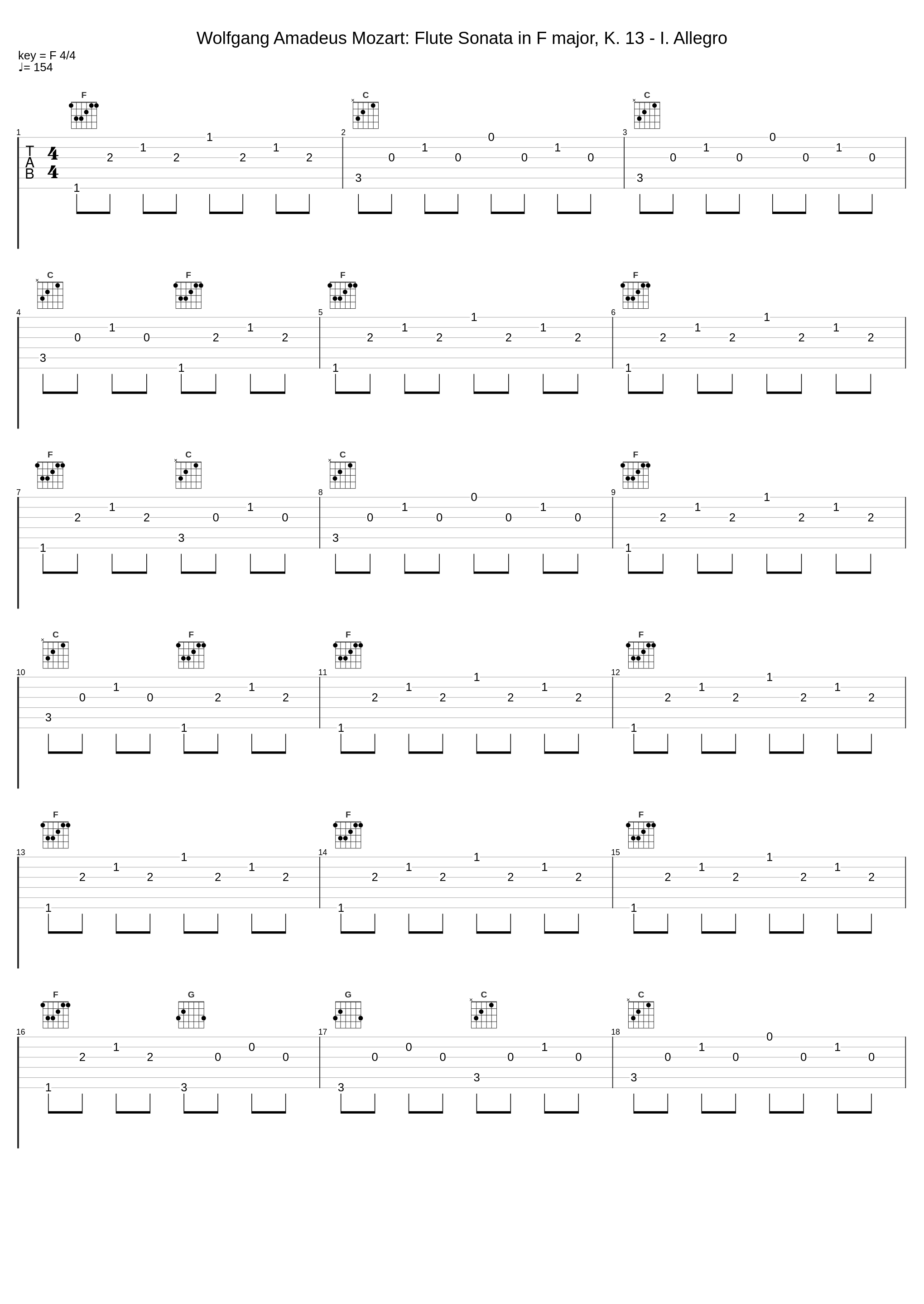 Wolfgang Amadeus Mozart: Flute Sonata in F major, K. 13 - I. Allegro_Wolfgang Amadeus Mozart_1