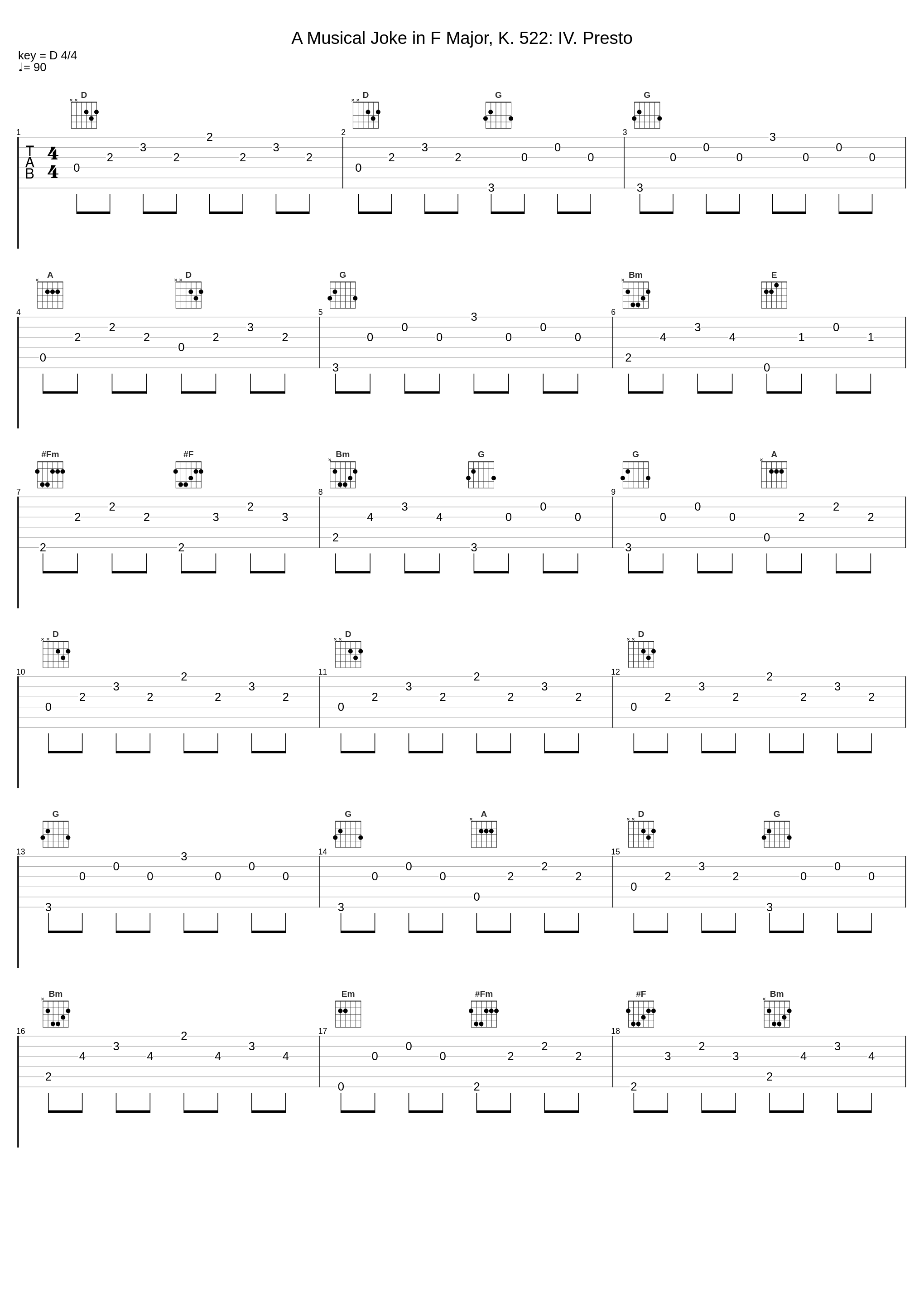 A Musical Joke in F Major, K. 522: IV. Presto_Baby Sleep,Sleeping Baby,Sleeping Baby Band,Wolfgang Amadeus Mozart_1