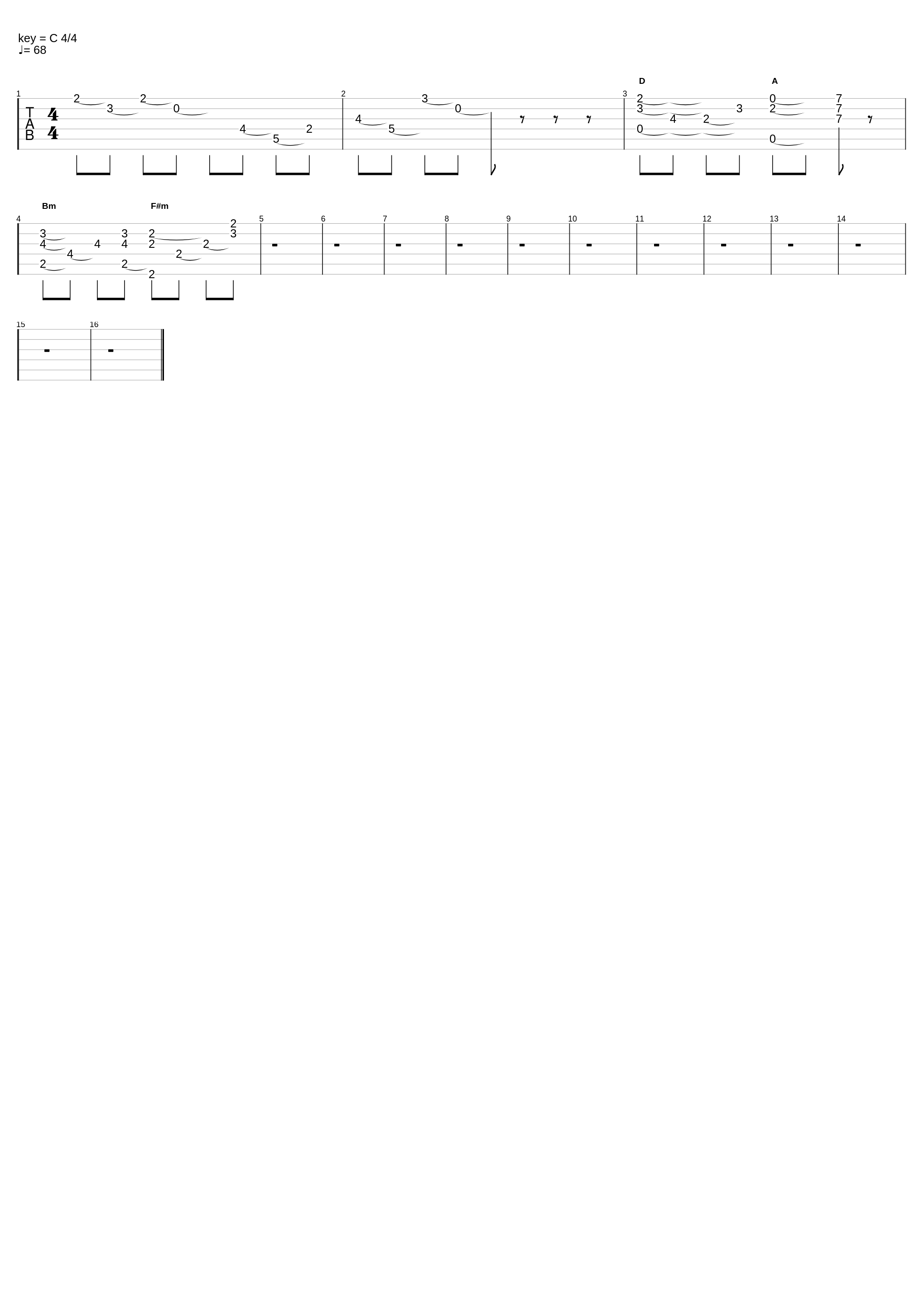 Guitar riff 2_Nathaneil R. Peet®_1