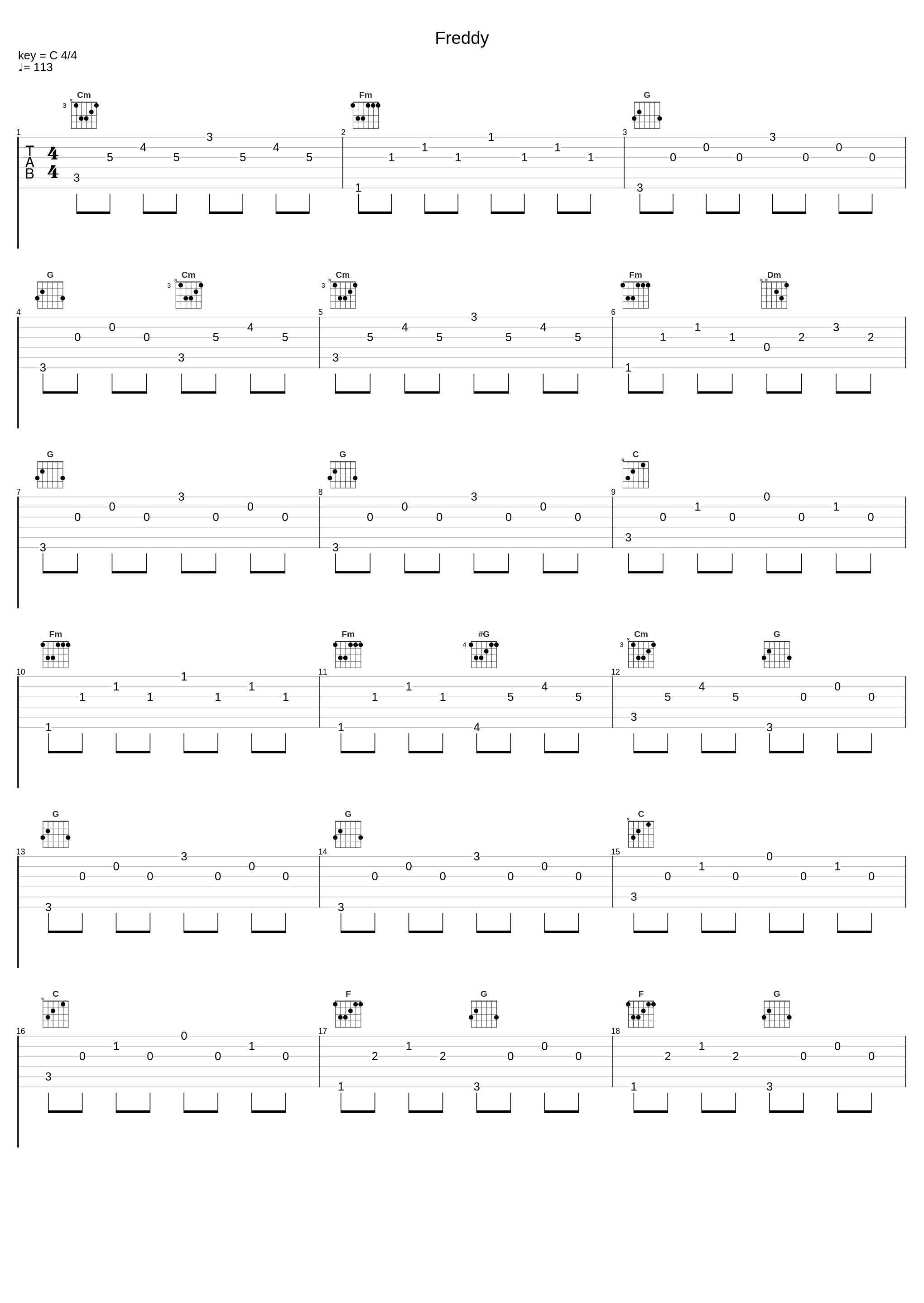 Freddy_Metro-Tytöt_1