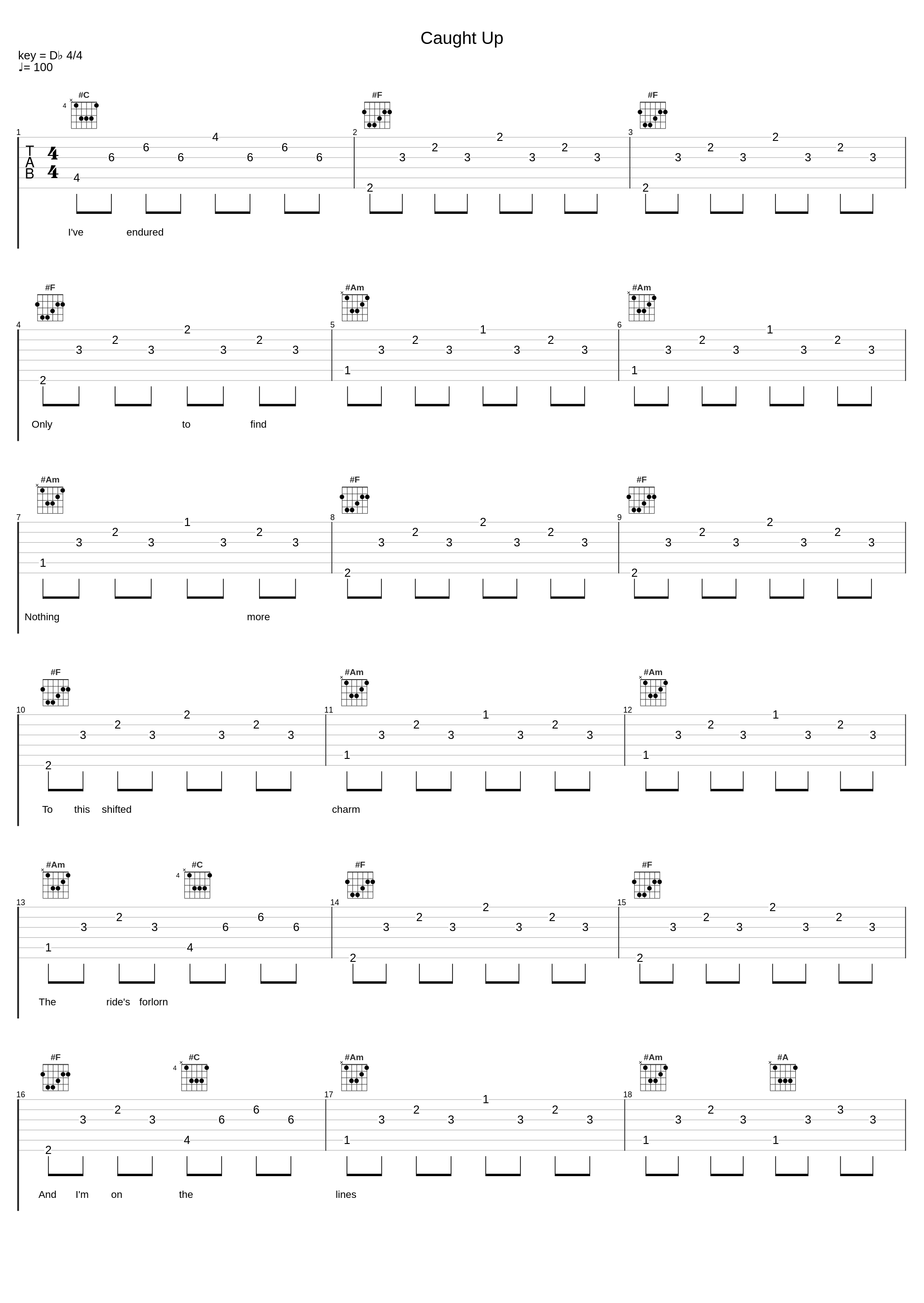 Caught Up_Sights,Sounds,Nicole Dollanganger,Andrew Neufeld,Joel Neufeld,Matthew Howes,David Grabowski_1