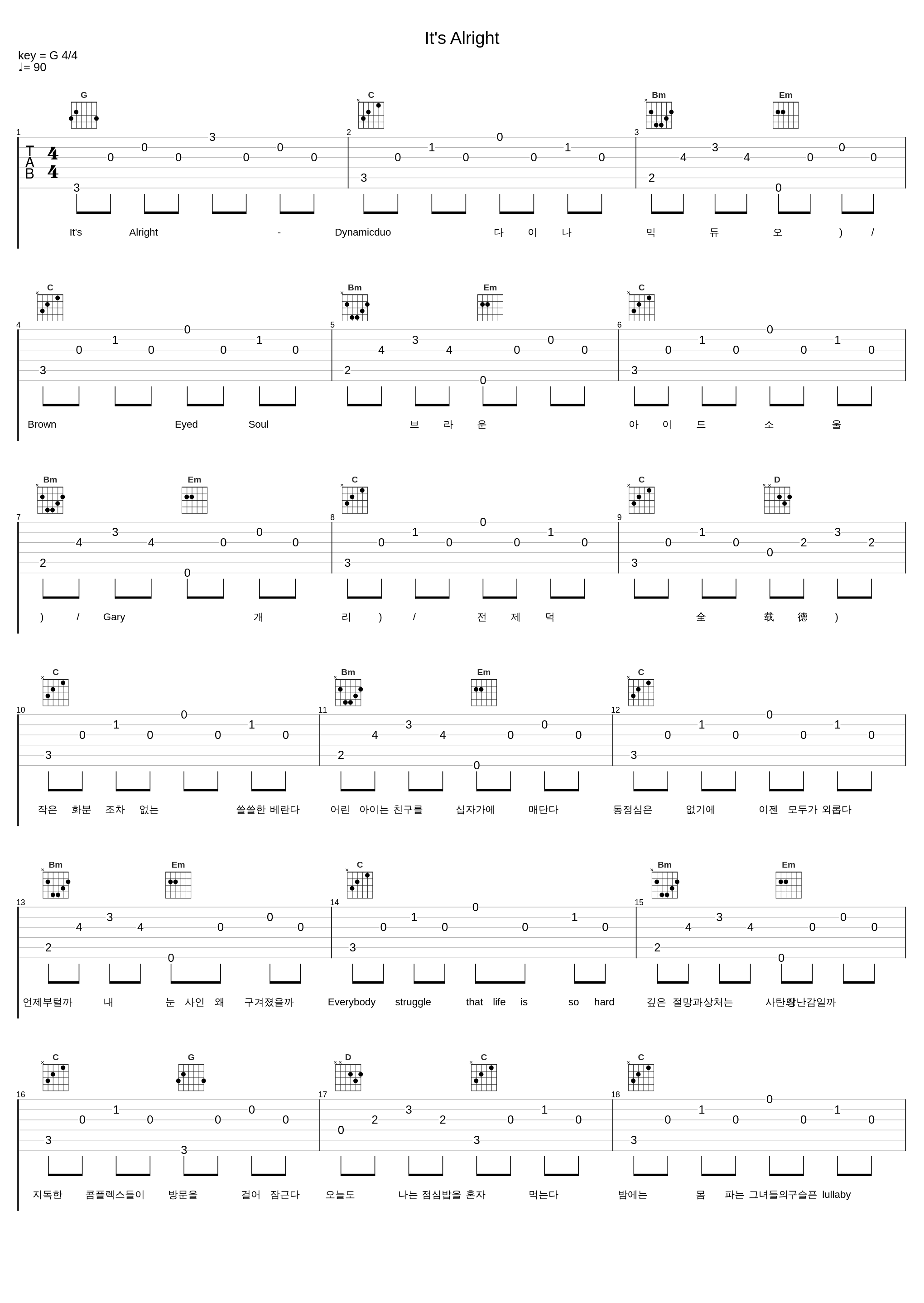 It's Alright_Dynamicduo,Brown Eyed Soul,Gary,전제덕_1