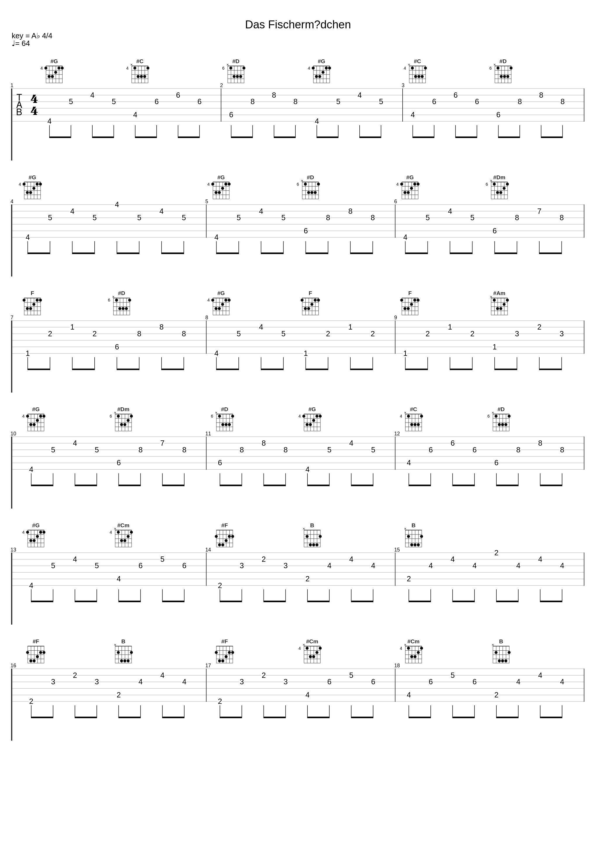 Das Fischermädchen_Julian Prégardien,Martin Helmchen,Franz Schubert,Heinrich Heine_1