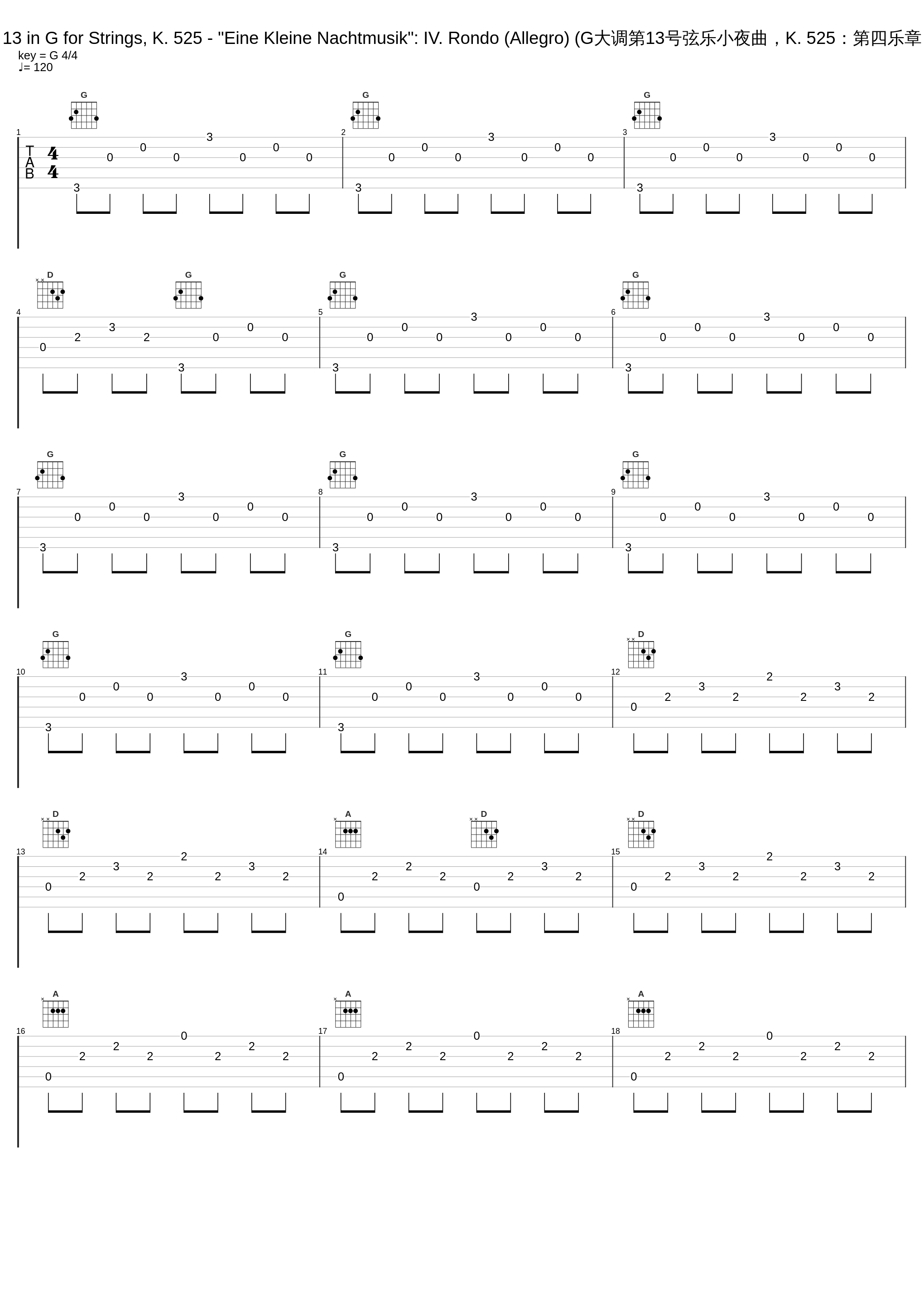 Serenade No. 13 in G for Strings, K. 525 - "Eine Kleine Nachtmusik": IV. Rondo (Allegro) (G大调第13号弦乐小夜曲，K. 525：第四乐章 回旋曲 - 快板)_Wiener Philharmoniker,Wolfgang Amadeus Mozart,Wilhelm Furtwängler_1