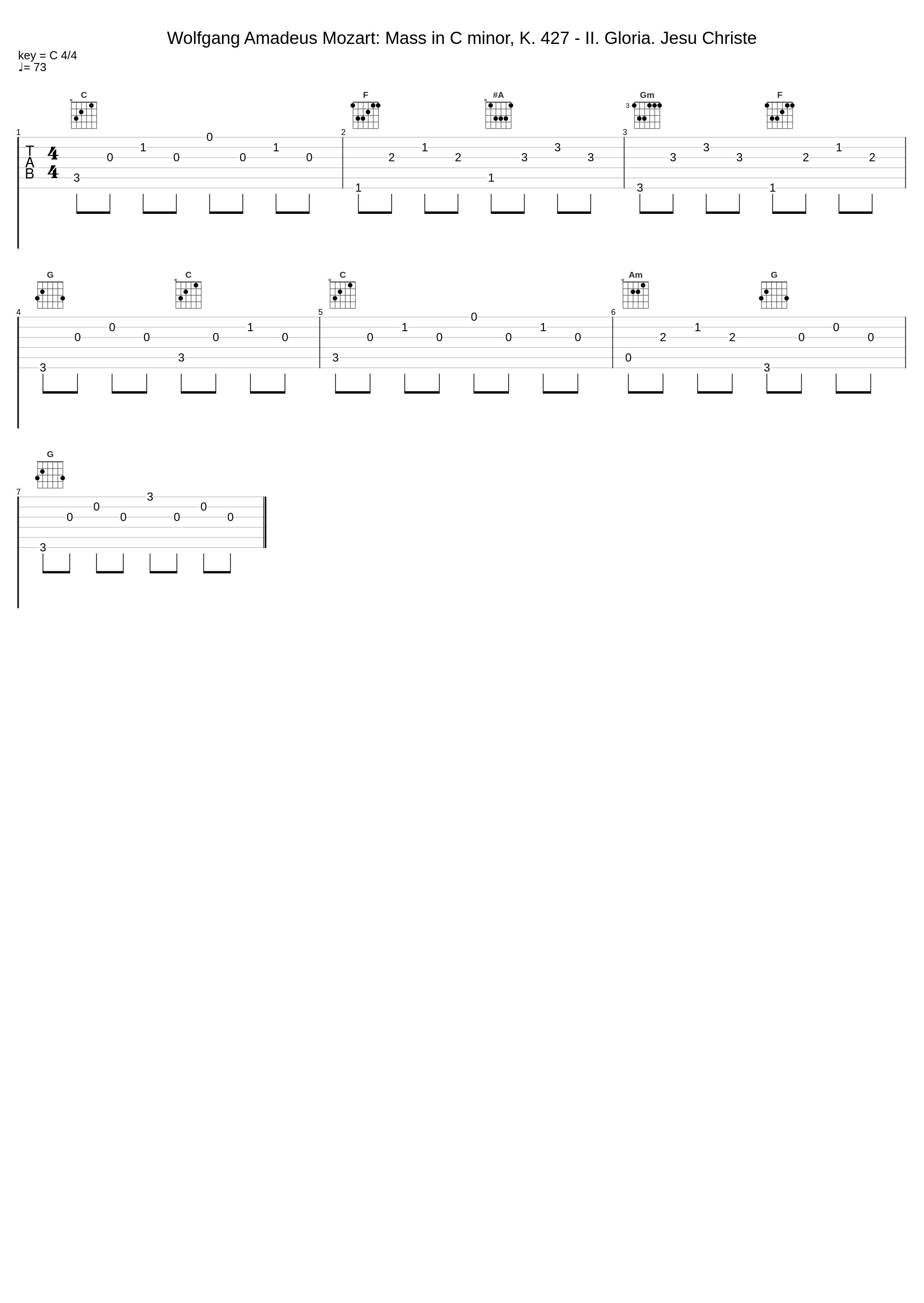 Wolfgang Amadeus Mozart: Mass in C minor, K. 427 - II. Gloria. Jesu Christe_Wolfgang Amadeus Mozart_1