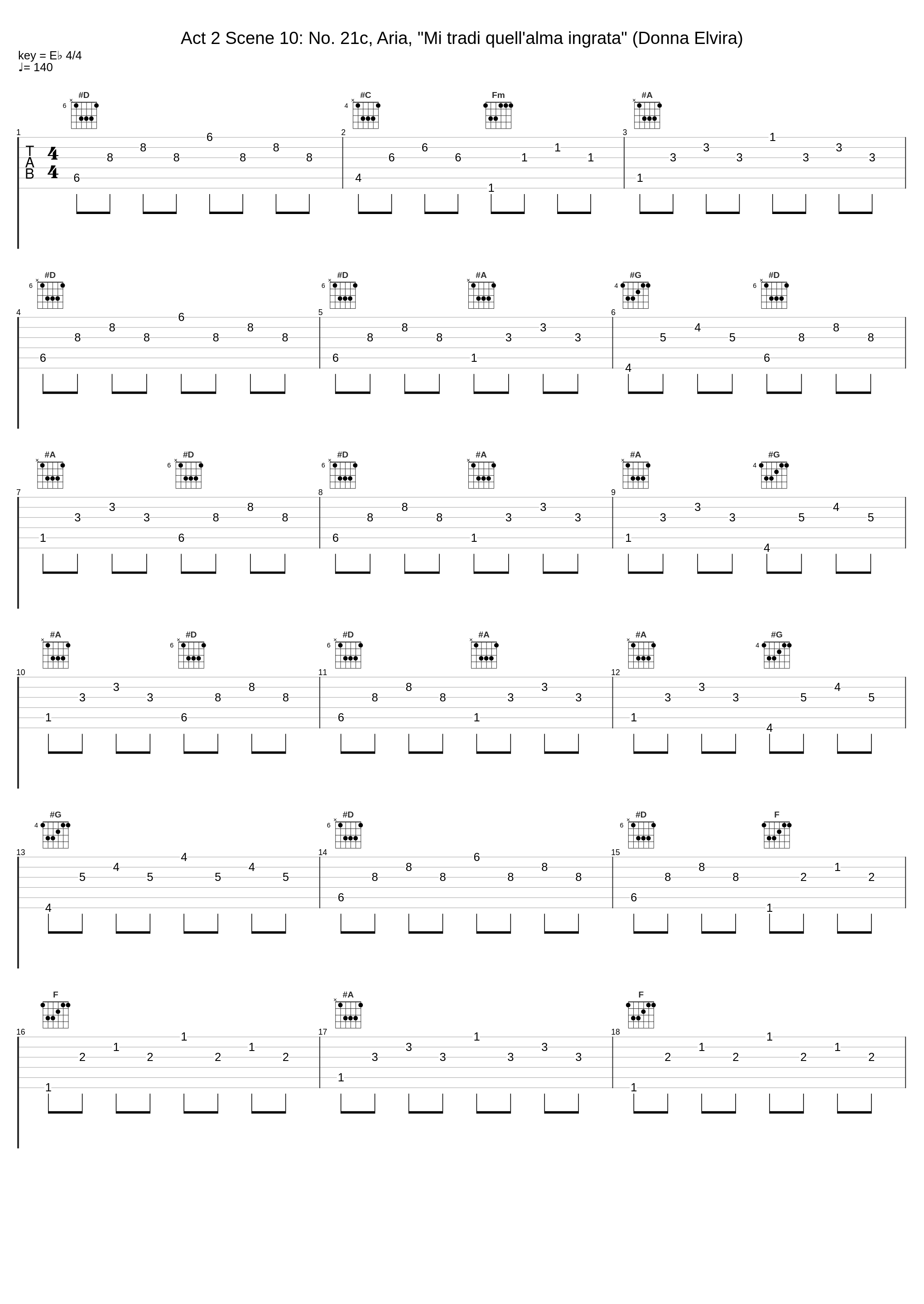 Act 2 Scene 10: No. 21c, Aria, "Mi tradi quell'alma ingrata" (Donna Elvira)_Elisabeth Schwarzkopf,Philharmonia Orchestra,Carlo Maria Giulini_1