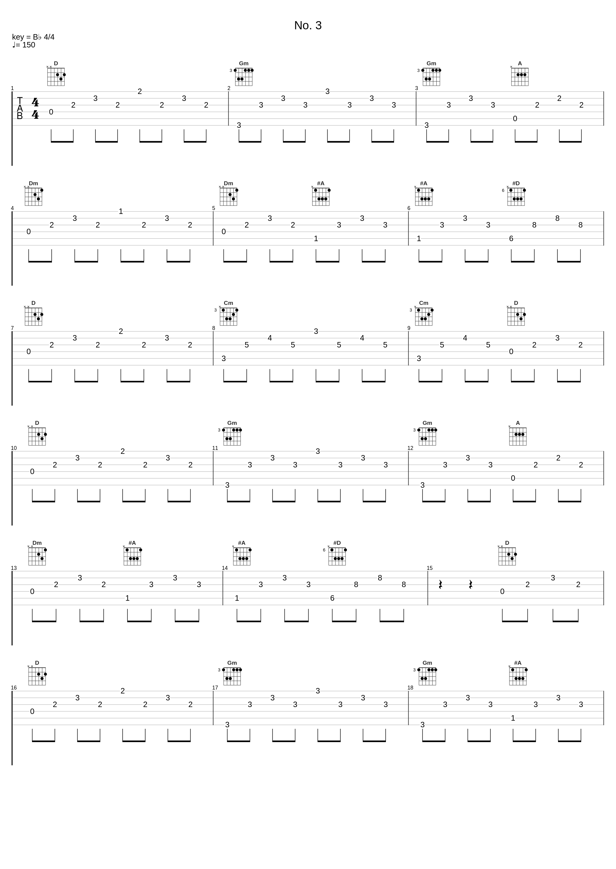 No. 3_Alexander Goldenweiser,Alexander Scriabin,Heinich Neuhaus,Samuel Feinberg_1