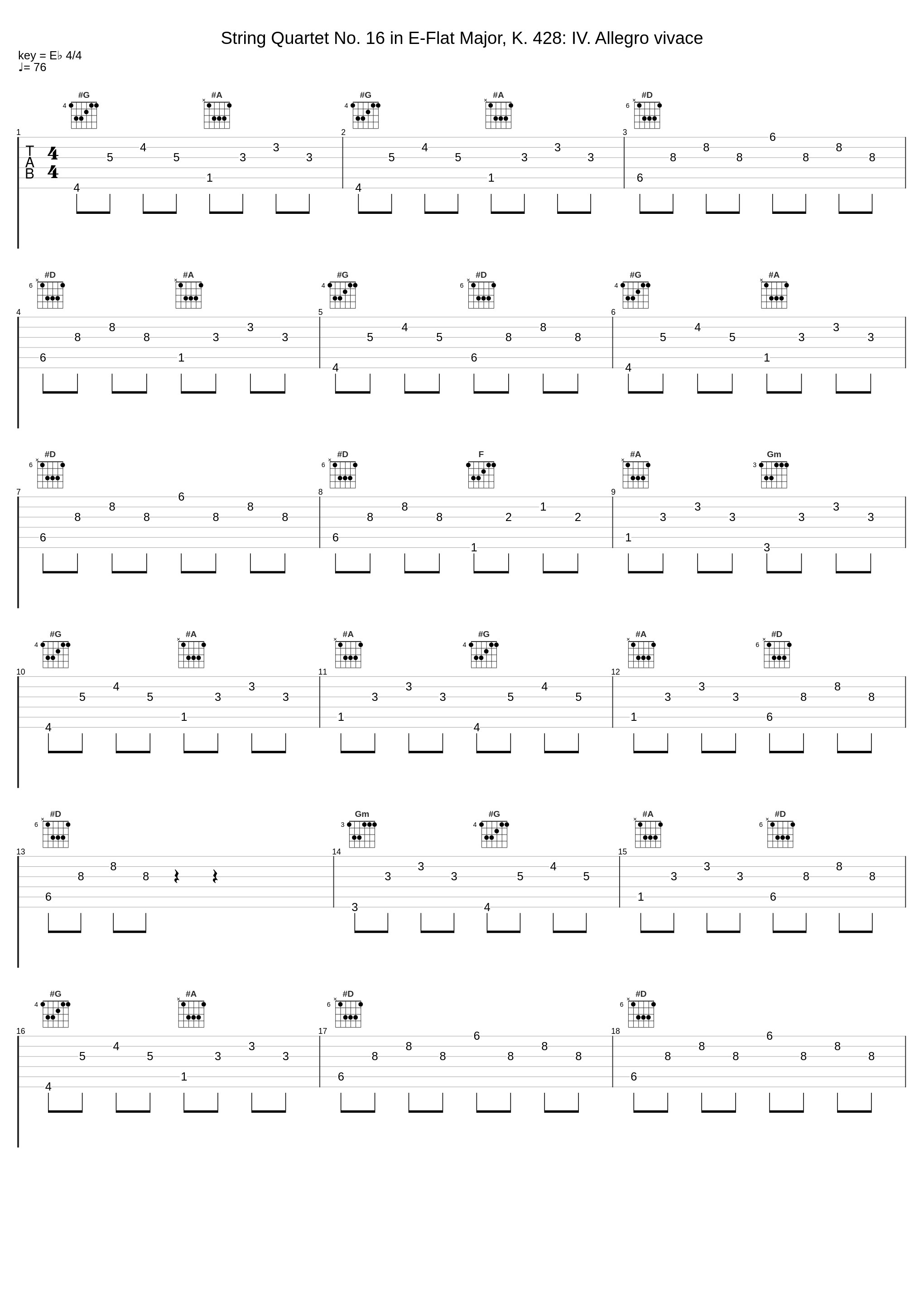 String Quartet No. 16 in E-Flat Major, K. 428: IV. Allegro vivace_American String Quartet,Wolfgang Amadeus Mozart_1
