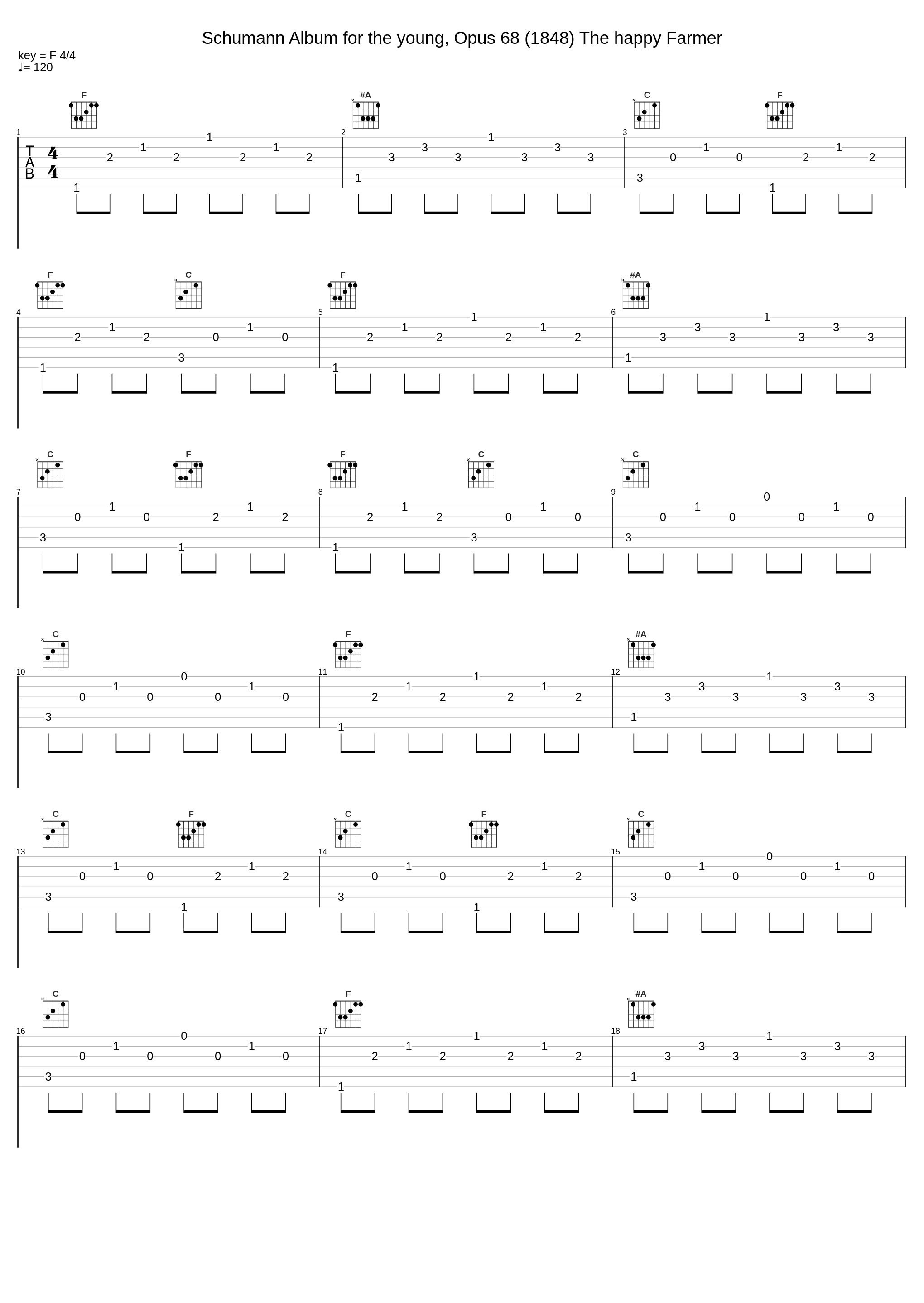 Schumann Album for the young, Opus 68 (1848) The happy Farmer_itmusicstudio,Robert Schumann_1