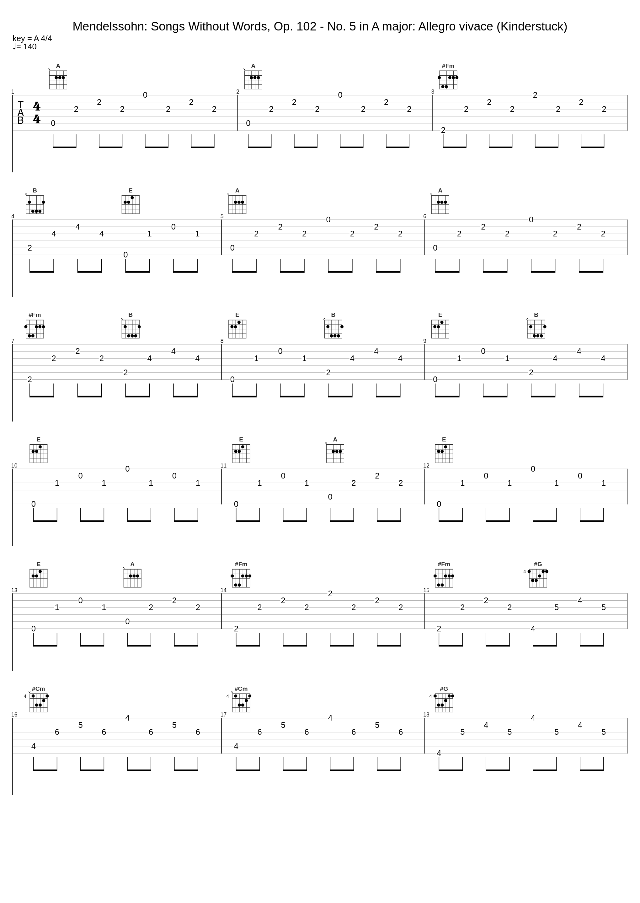 Mendelssohn: Songs Without Words, Op. 102 - No. 5 in A major: Allegro vivace (Kinderstuck)_Felix Mendelssohn_1
