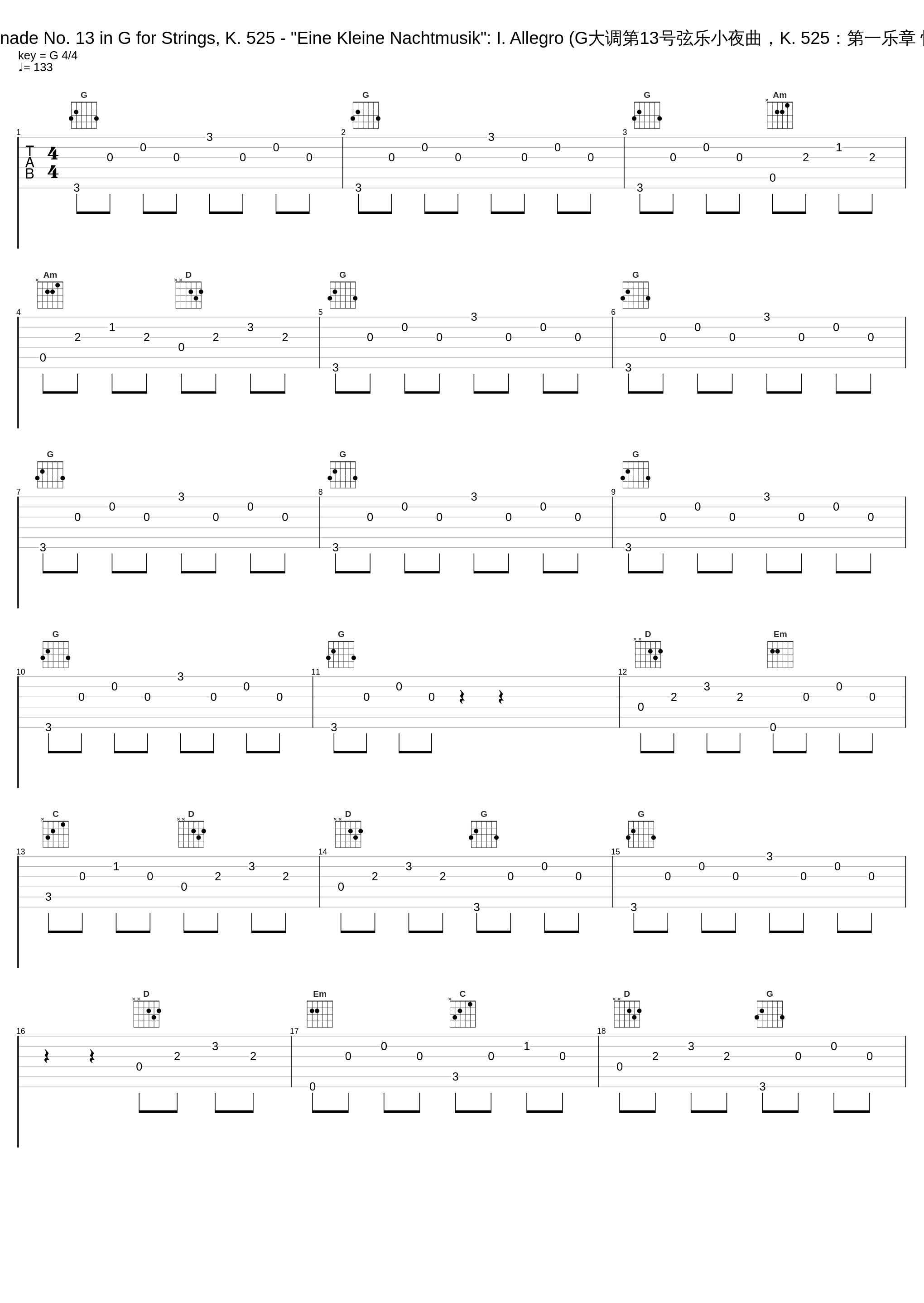 Serenade No. 13 in G for Strings, K. 525 - "Eine Kleine Nachtmusik": I. Allegro (G大调第13号弦乐小夜曲，K. 525：第一乐章 快板)_Wiener Philharmoniker,Wolfgang Amadeus Mozart,Wilhelm Furtwängler_1