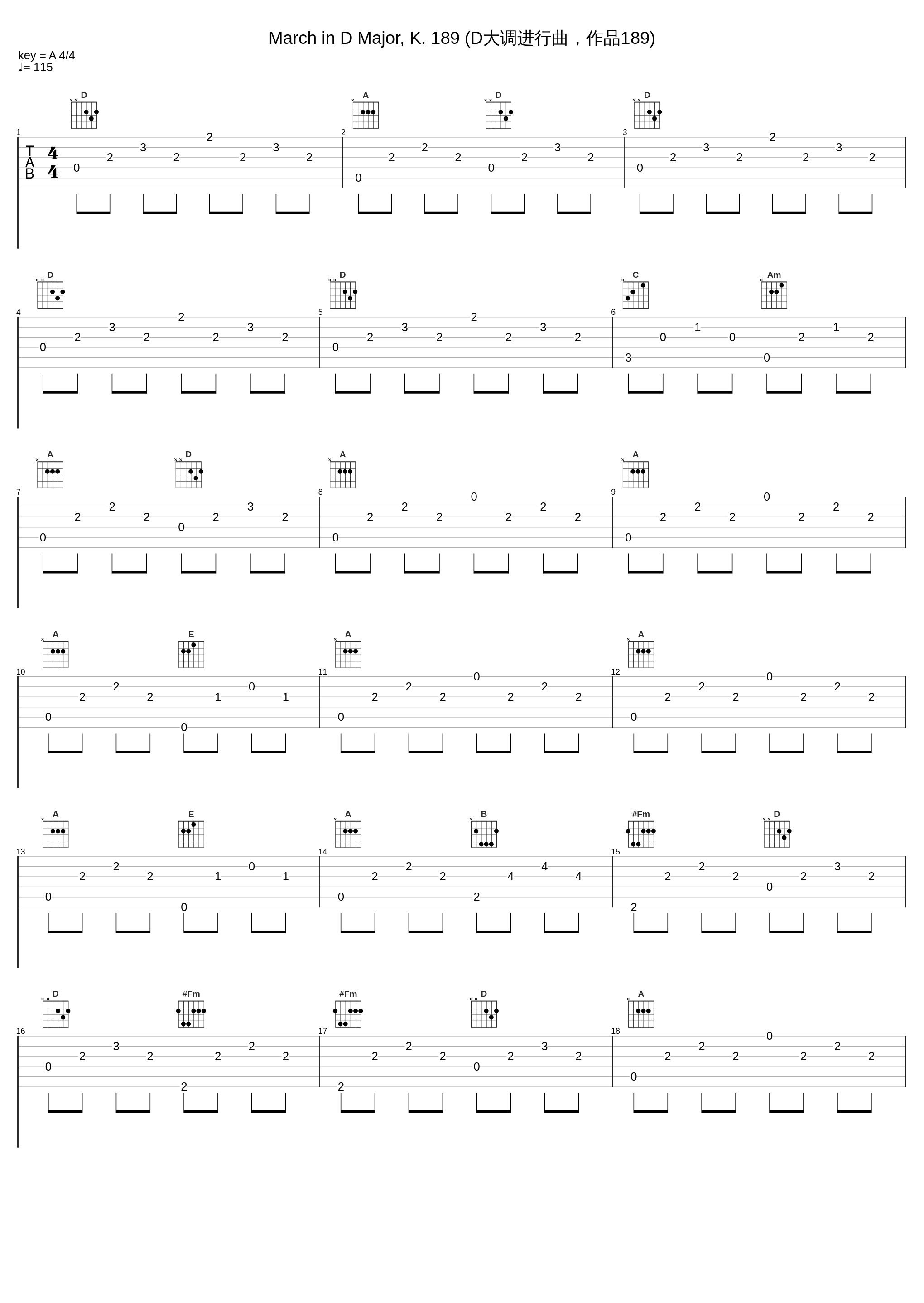 March in D Major, K. 189 (D大调进行曲，作品189)_Scottish Chamber Orchestra,Alexander Janiczek,Wolfgang Amadeus Mozart_1