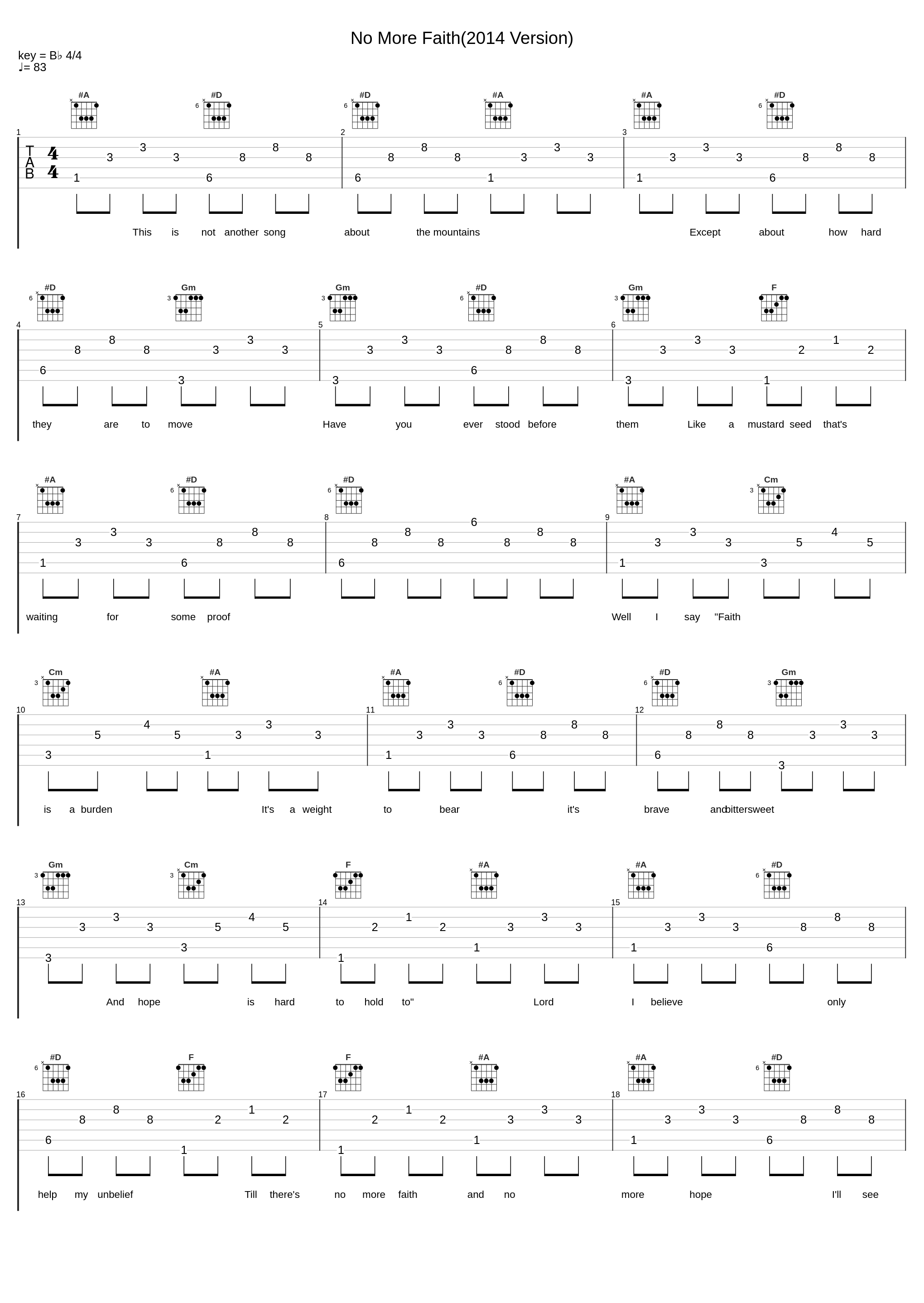 No More Faith(2014 Version)_Andrew Peterson_1