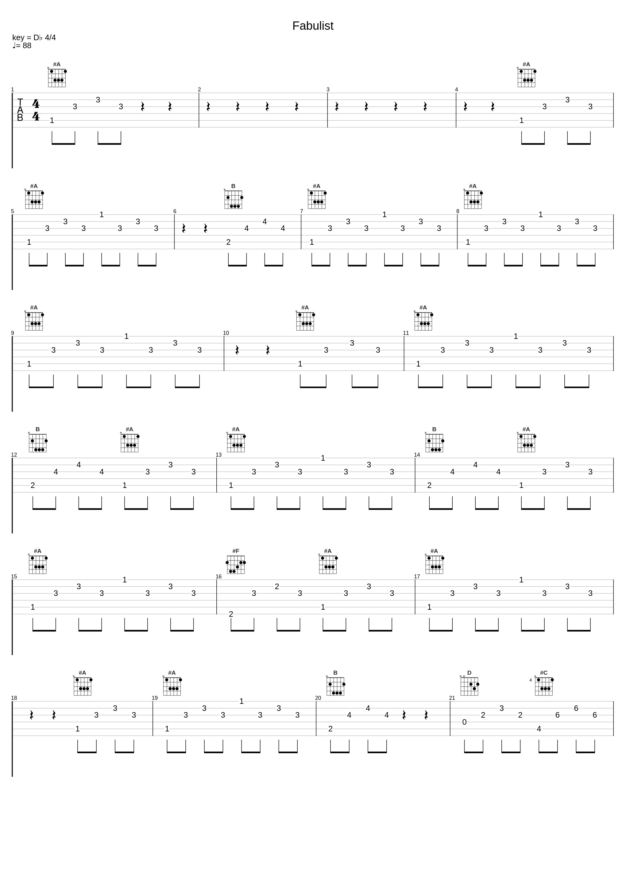 Fabulist_Gloson,Anders Persson,Christian Larsson,Kristoffer Bruhn,Samuel Envik_1