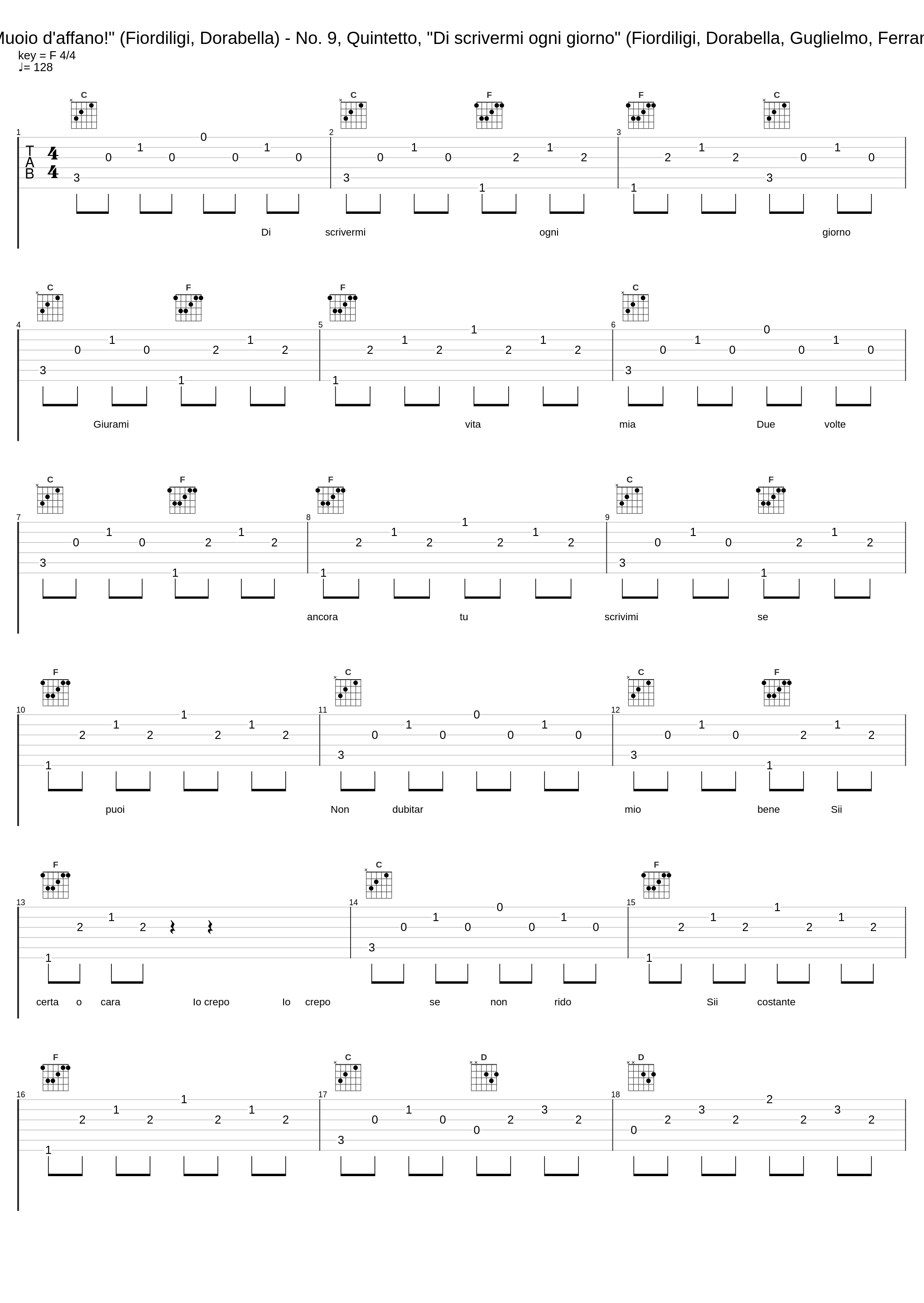 Act I, Scene 5: "Muoio d'affano!" (Fiordiligi, Dorabella) - No. 9, Quintetto, "Di scrivermi ogni giorno" (Fiordiligi, Dorabella, Guglielmo, Ferrando, Don Alfonso)_Erich Leinsdorf,Wolfgang Amadeus Mozart_1