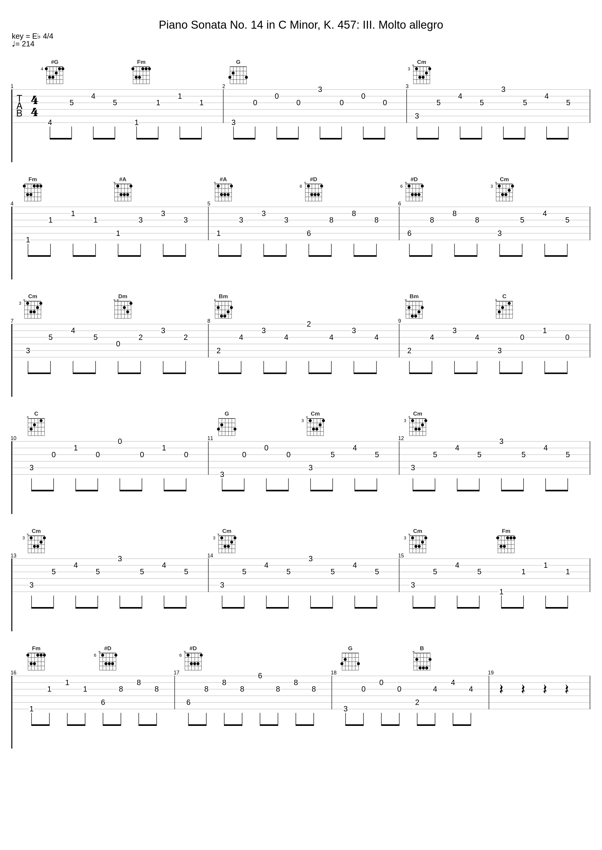 Piano Sonata No. 14 in C Minor, K. 457: III. Molto allegro_Inger Södergren,Wolfgang Amadeus Mozart_1