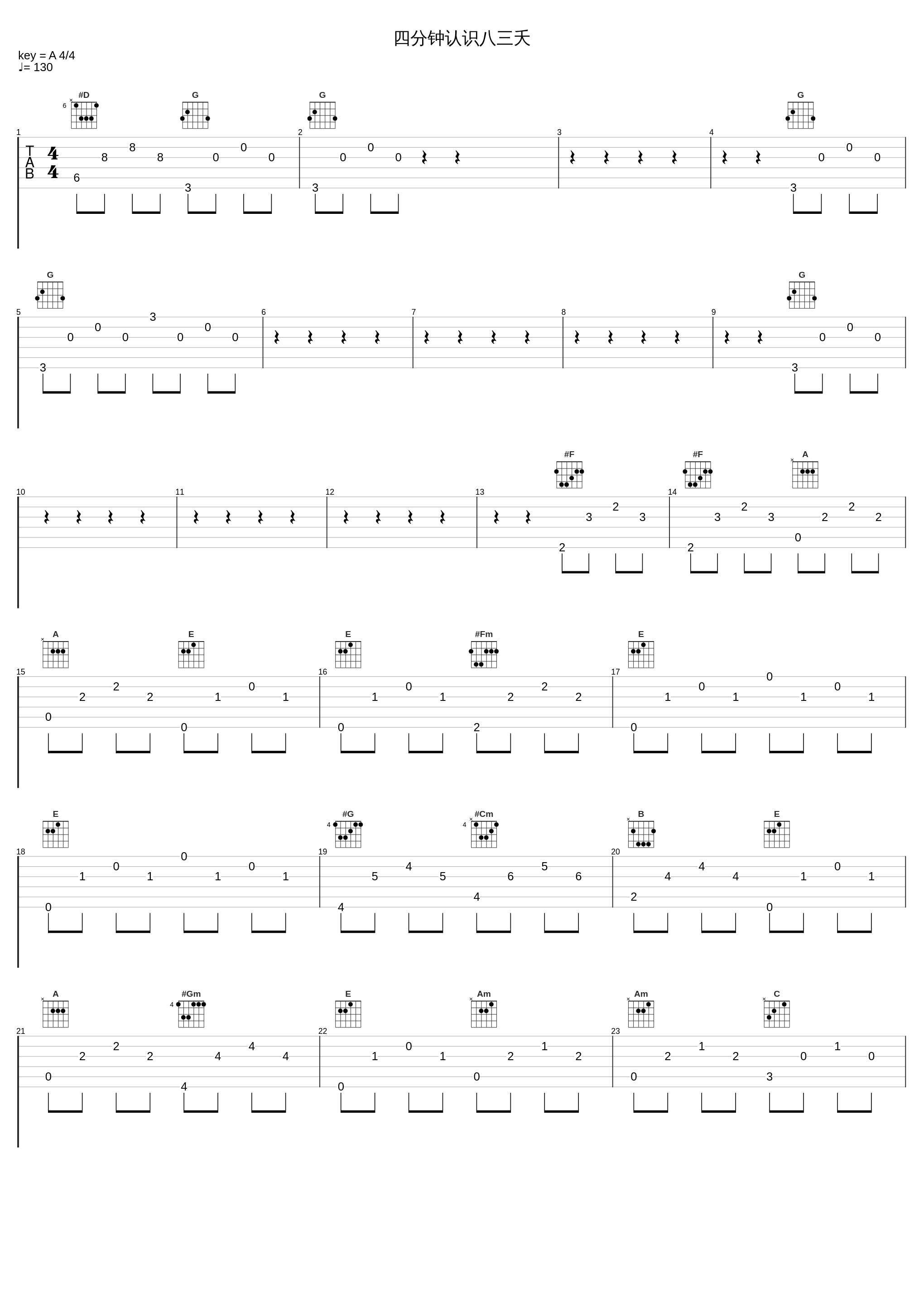 四分钟认识八三夭_八三夭乐团_1