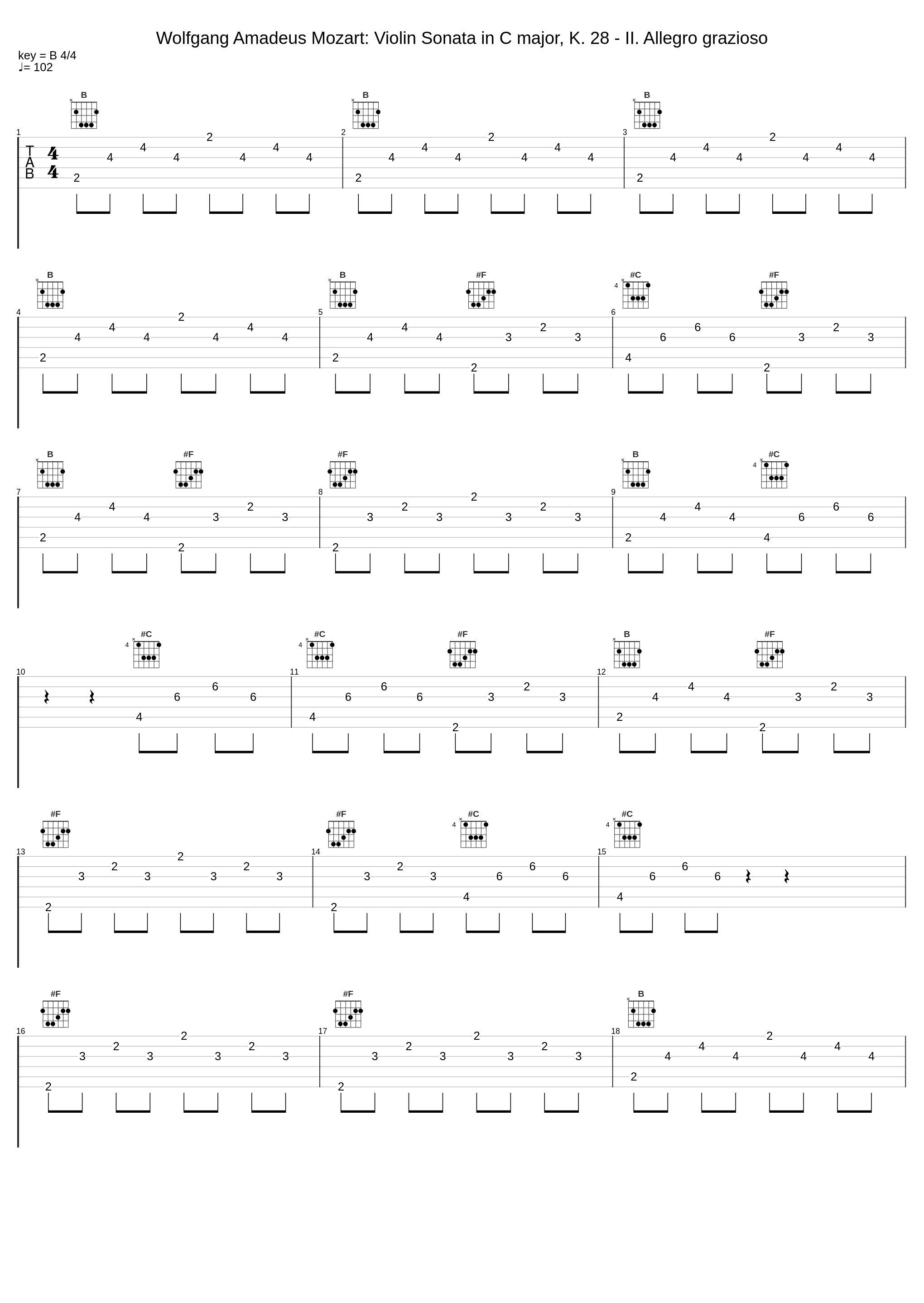 Wolfgang Amadeus Mozart: Violin Sonata in C major, K. 28 - II. Allegro grazioso_Wolfgang Amadeus Mozart_1