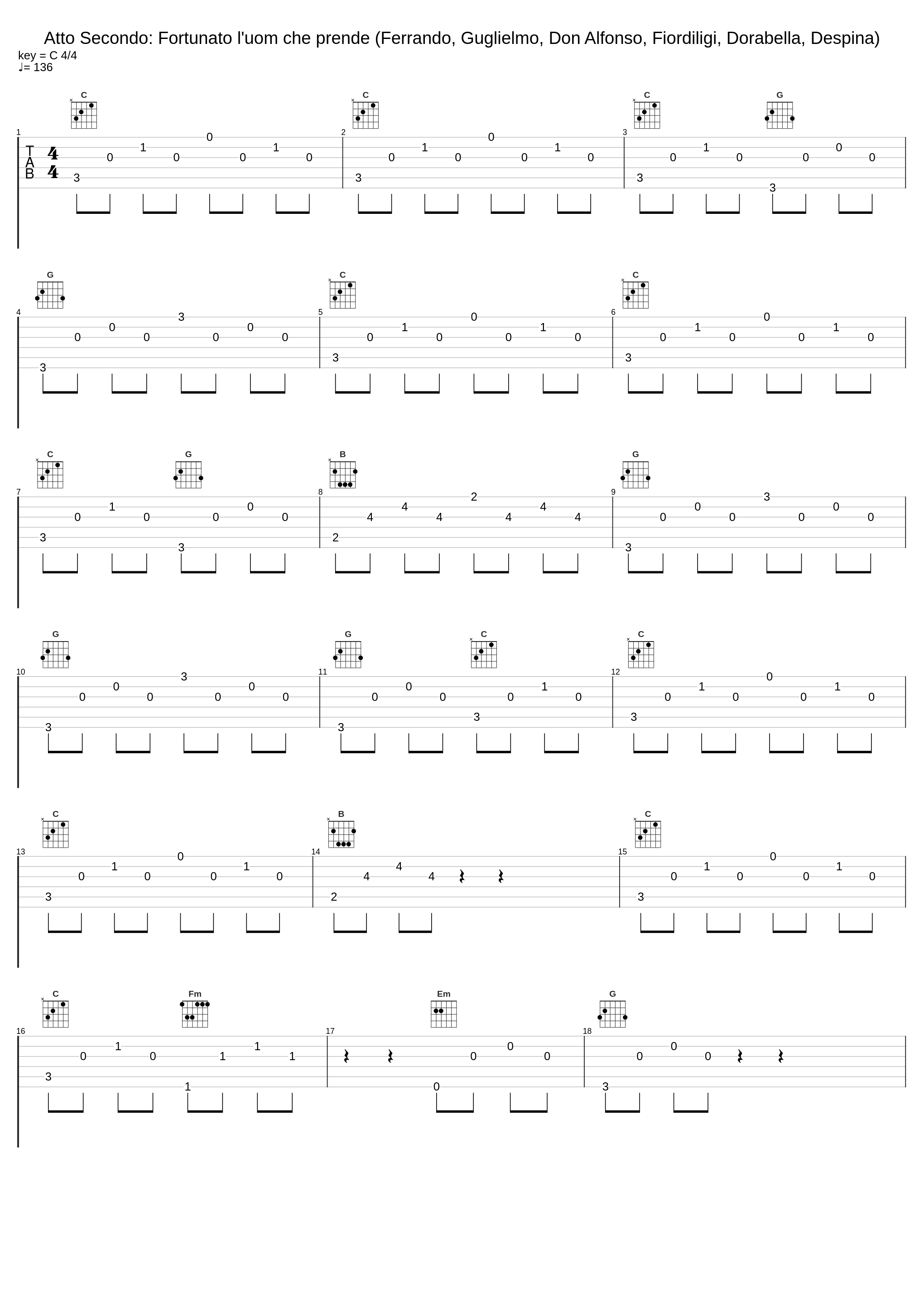 Atto Secondo: Fortunato l'uom che prende (Ferrando, Guglielmo, Don Alfonso, Fiordiligi, Dorabella, Despina)_Teodor Currentzis,Wolfgang Amadeus Mozart_1