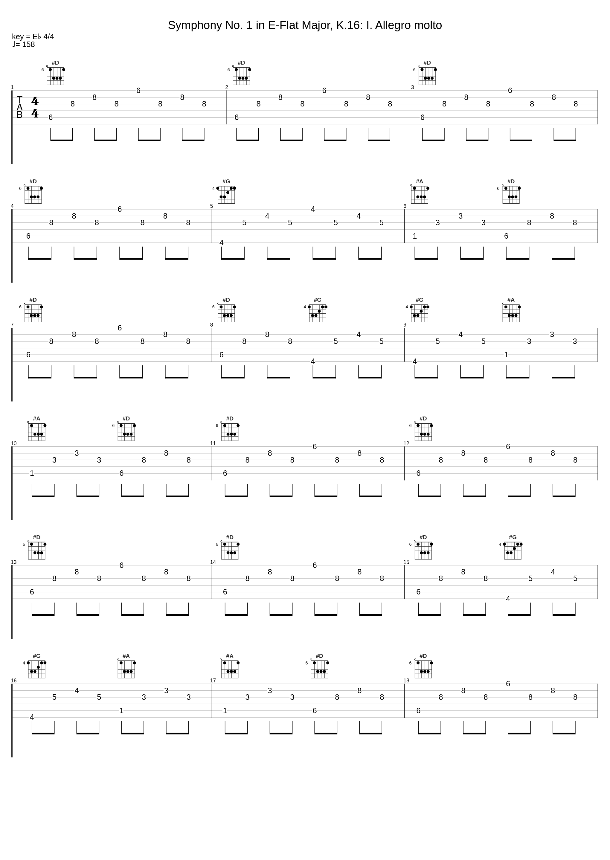 Symphony No. 1 in E-Flat Major, K.16: I. Allegro molto_Mainz Chamber Orchestra,Wolfgang Amadeus Mozart,Günter Kehr_1