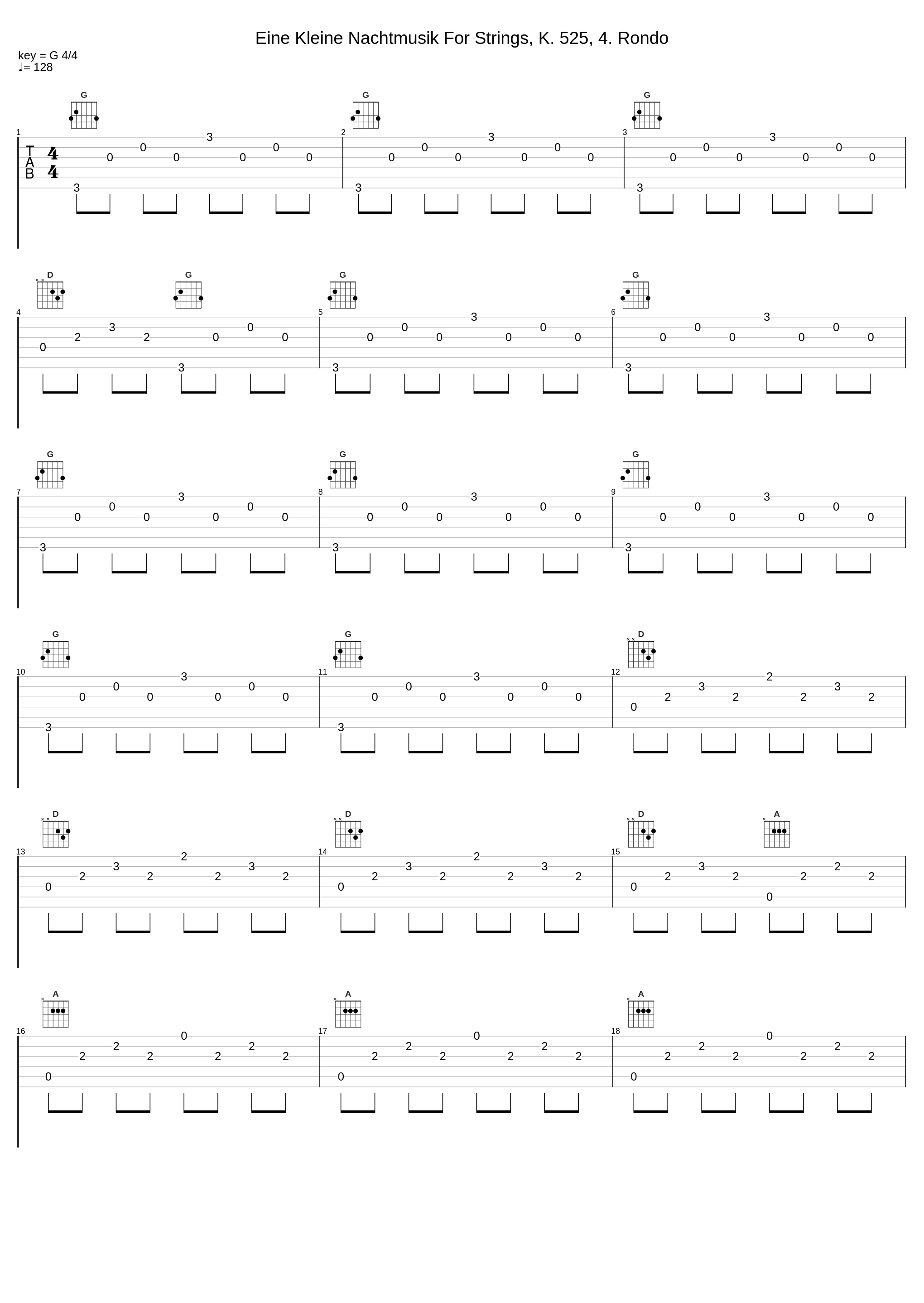 Eine Kleine Nachtmusik For Strings, K. 525, 4. Rondo_Wolfgang Amadeus Mozart_1