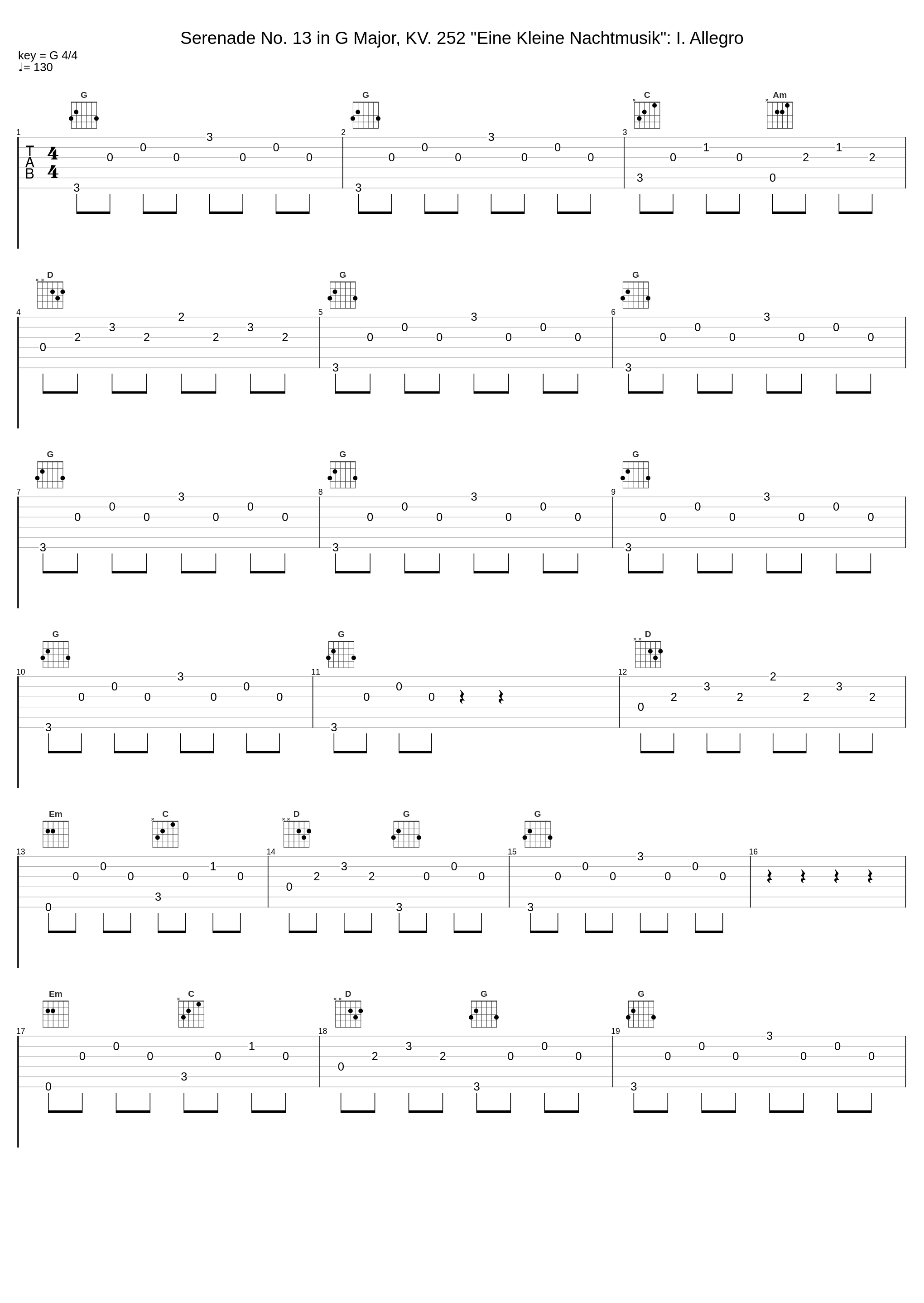 Serenade No. 13 in G Major, KV. 252 "Eine Kleine Nachtmusik": I. Allegro_BBC Symphony Orchestra,Wolfgang Amadeus Mozart,Karl Böhm_1