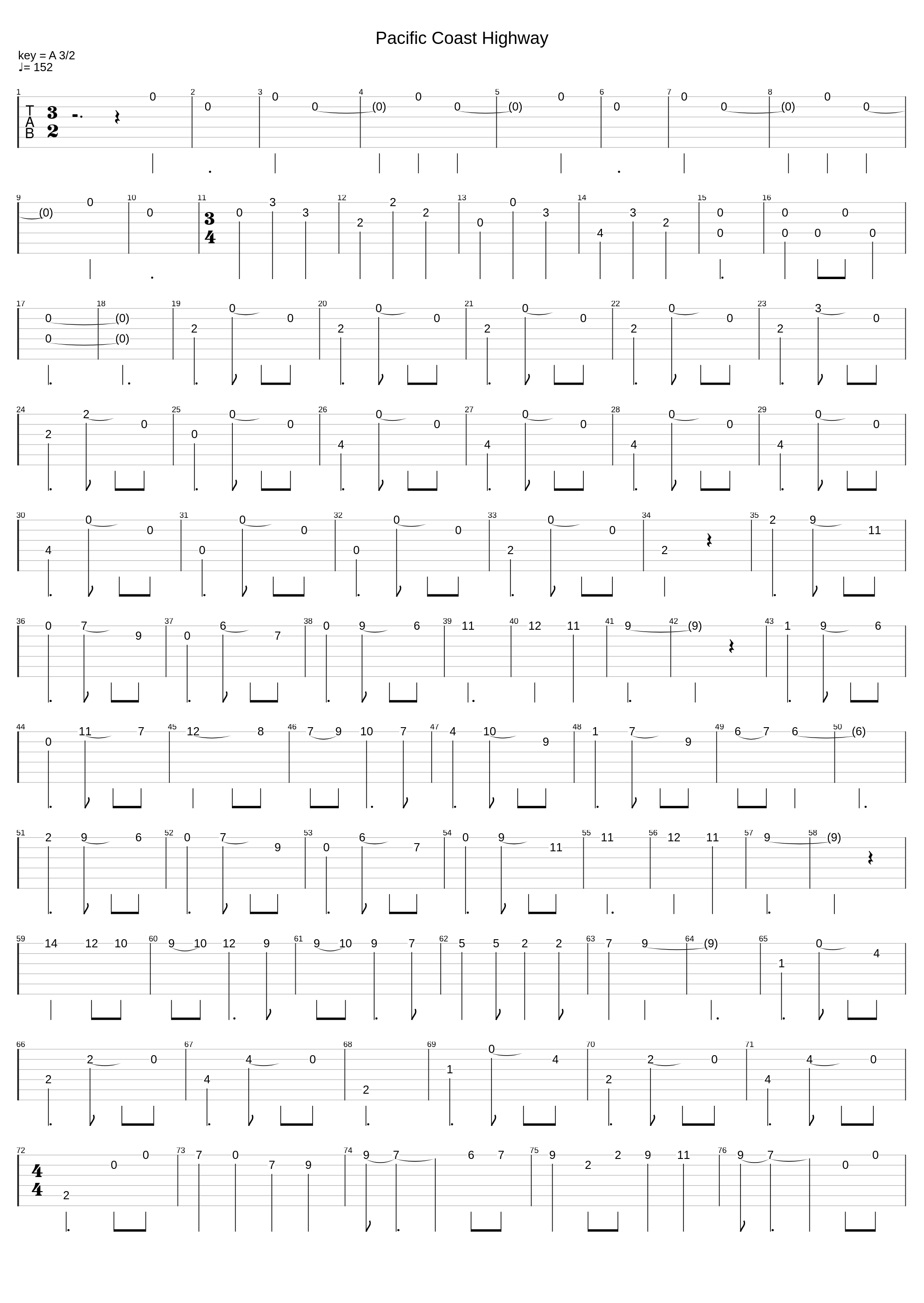 Pacific Coast Highway_Andrew York_1