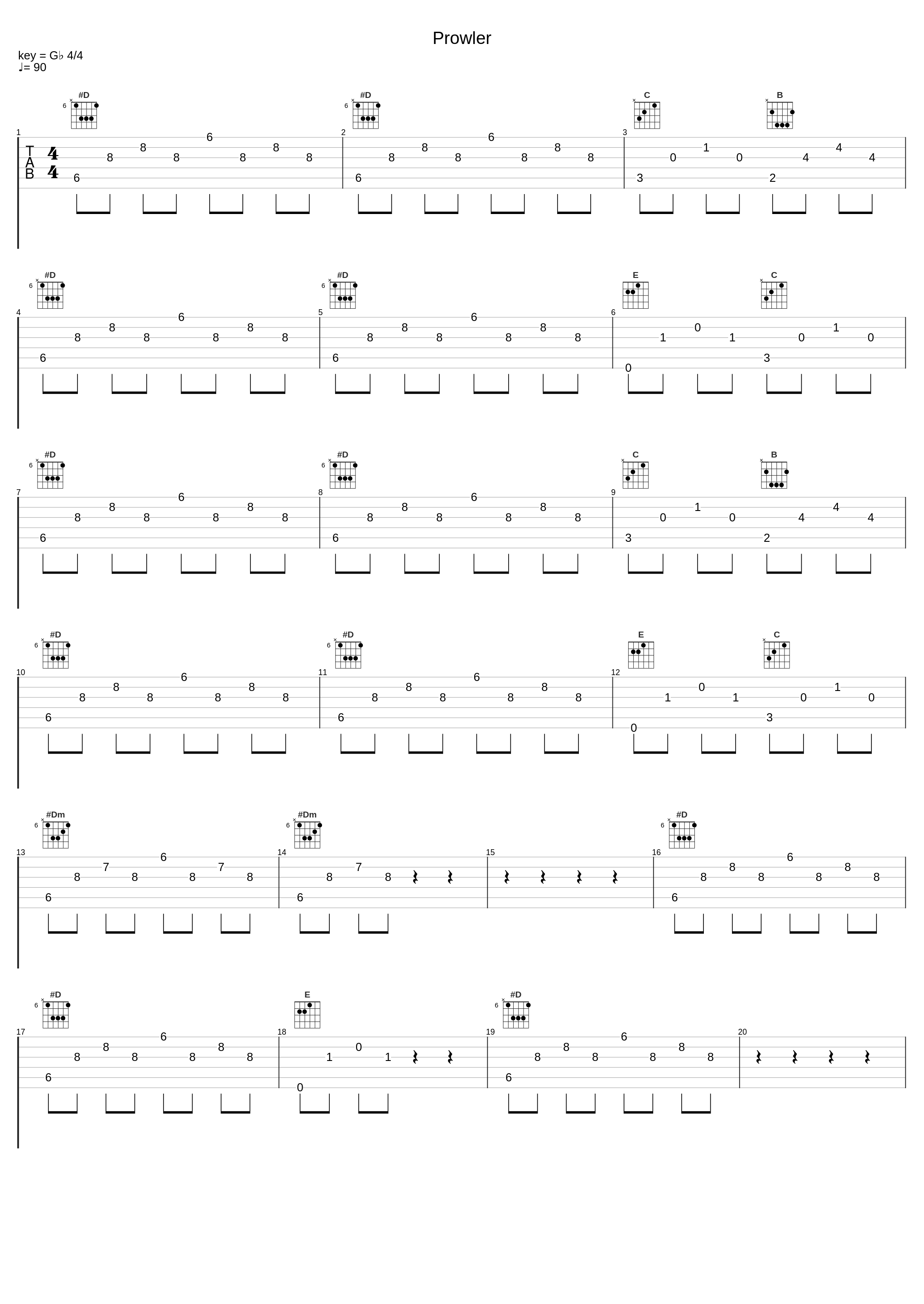 Prowler_Gloson,Anders Persson,Christian Larsson,Kristoffer Bruhn,Samuel Envik_1