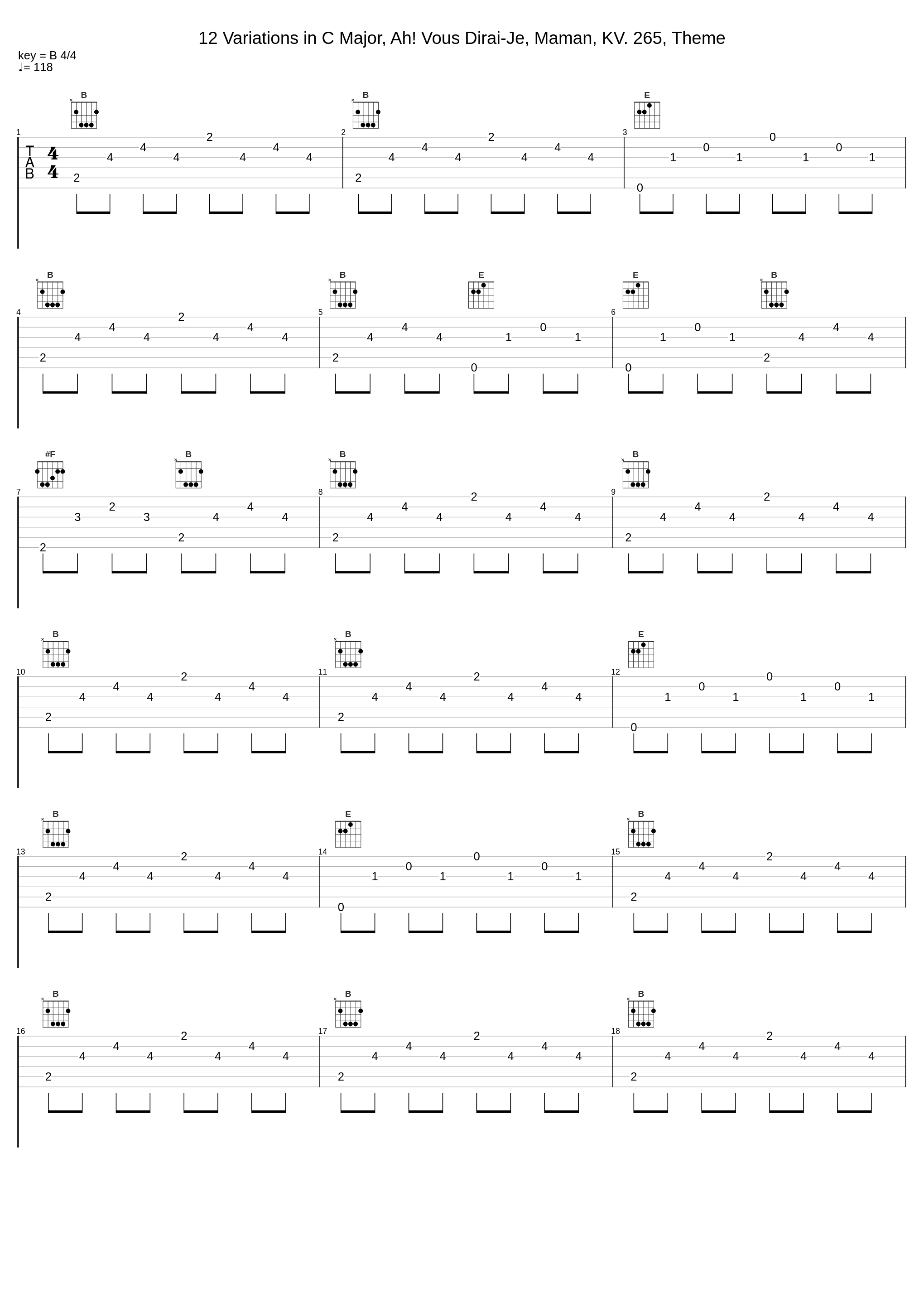 12 Variations in C Major, Ah! Vous Dirai-Je, Maman, KV. 265, Theme_Sleeping Baby Songs,Sleeping Baby Aid,Sleep Baby Sleep,Wolfgang Amadeus Mozart_1