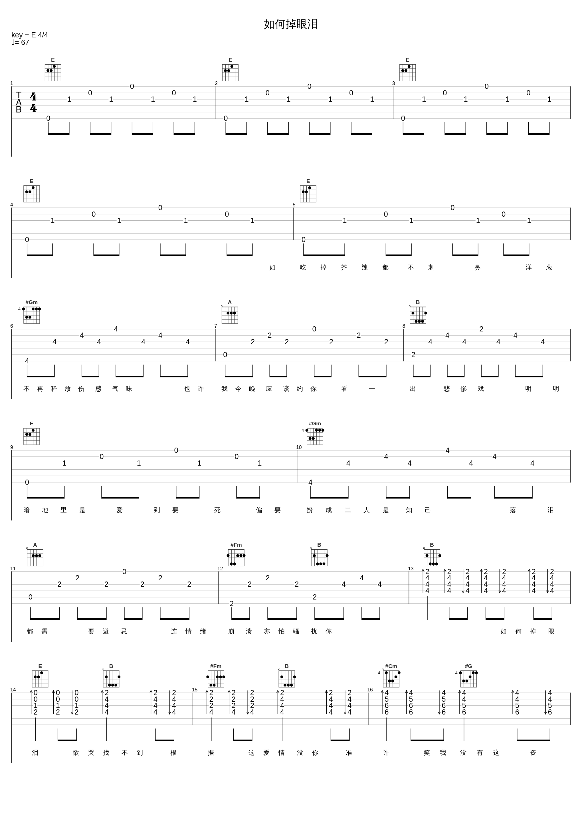 如何掉眼泪_郑秀文_1