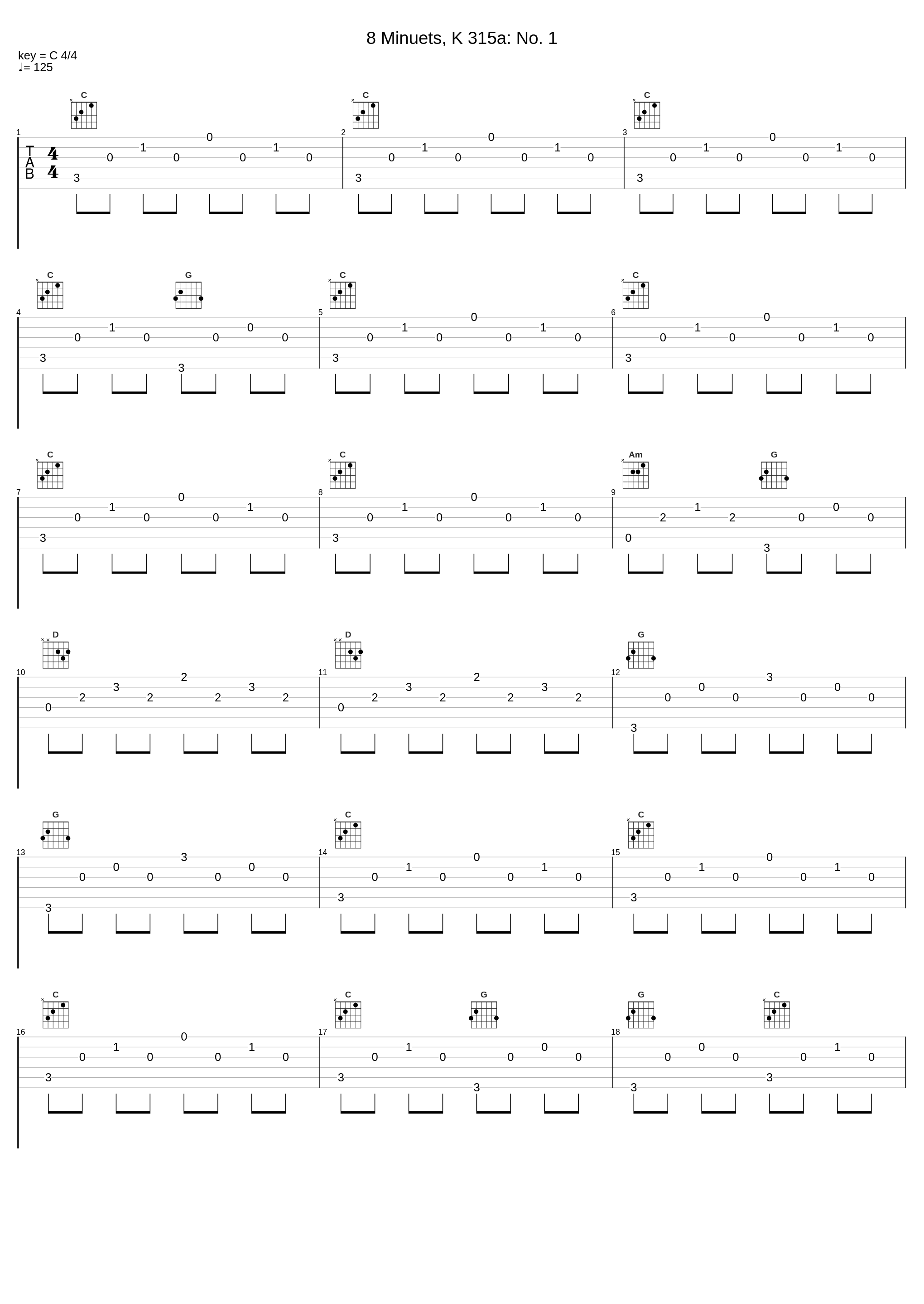 8 Minuets, K 315a: No. 1_Classical Music DEA Channel,Guitar Music DEA Channel,Classical Music for Studying DEA Channel,Wolfgang Amadeus Mozart_1