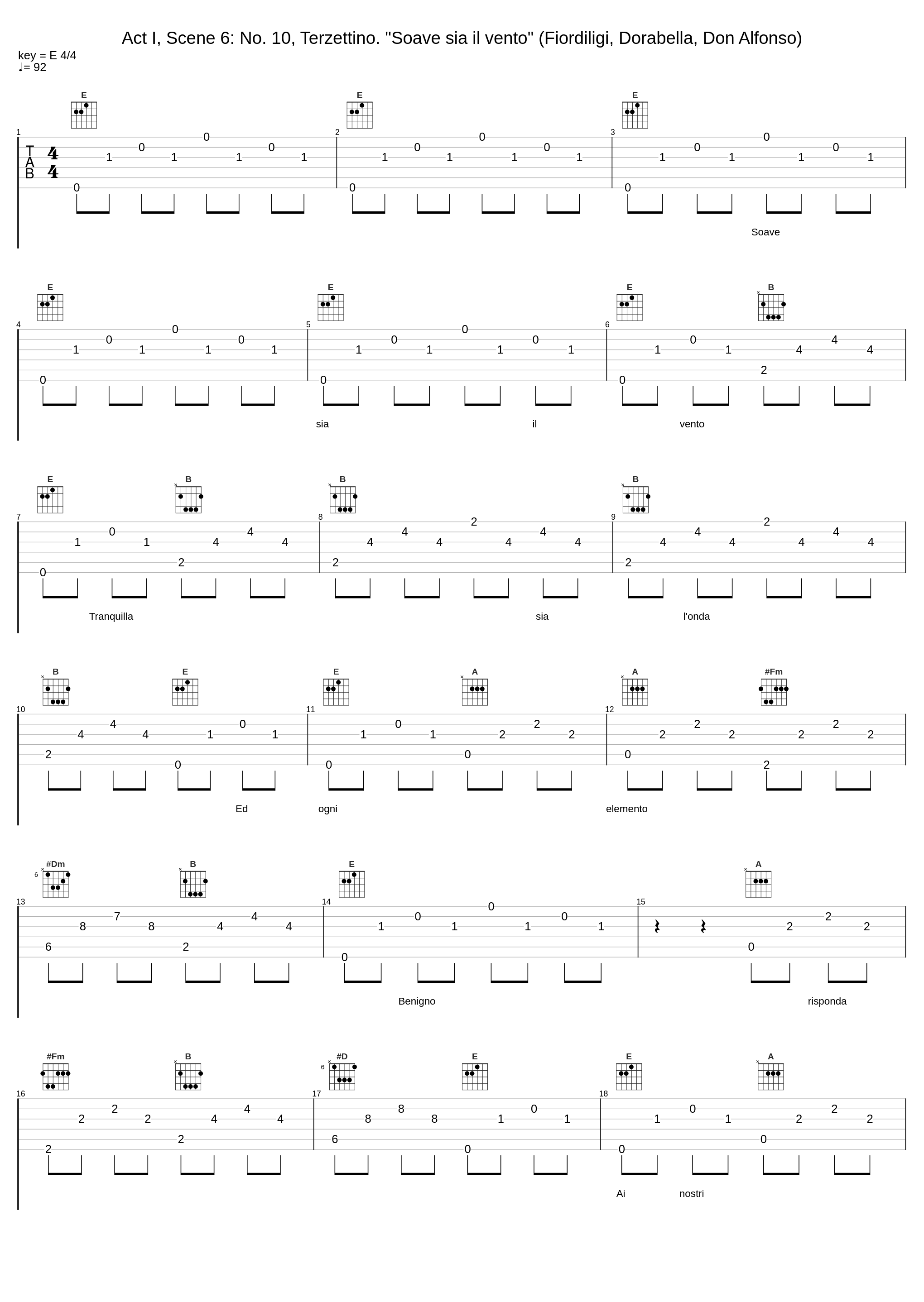 Act I, Scene 6: No. 10, Terzettino. "Soave sia il vento" (Fiordiligi, Dorabella, Don Alfonso)_Erich Leinsdorf,Wolfgang Amadeus Mozart,New Philharmonia Orchestra,Leontyne Price,Tatiana Troyanos,Ezio Flagello_1