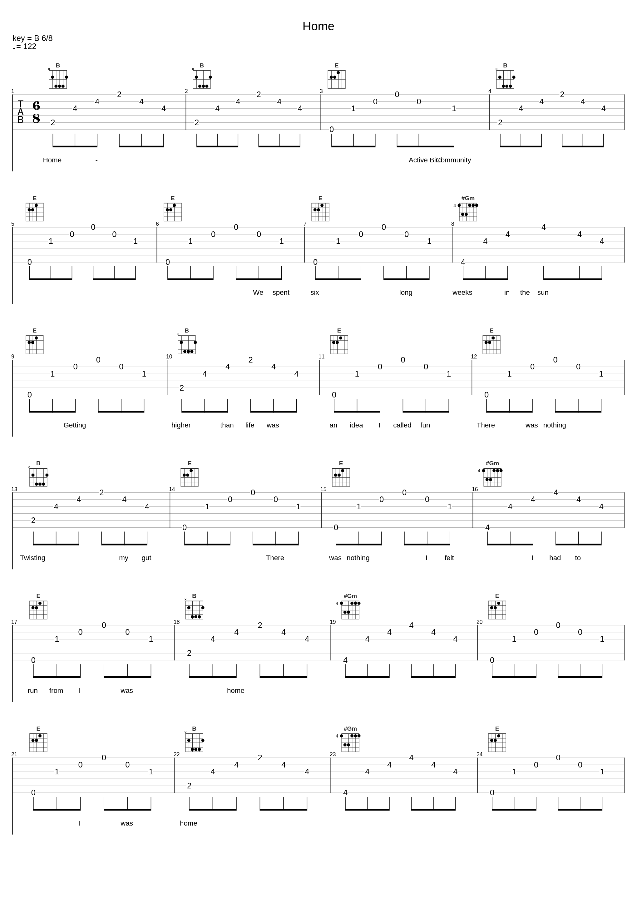 Home_Active Bird Community,Thomas D'Agustino,Zachary Slater,Andrew Wolfson_1