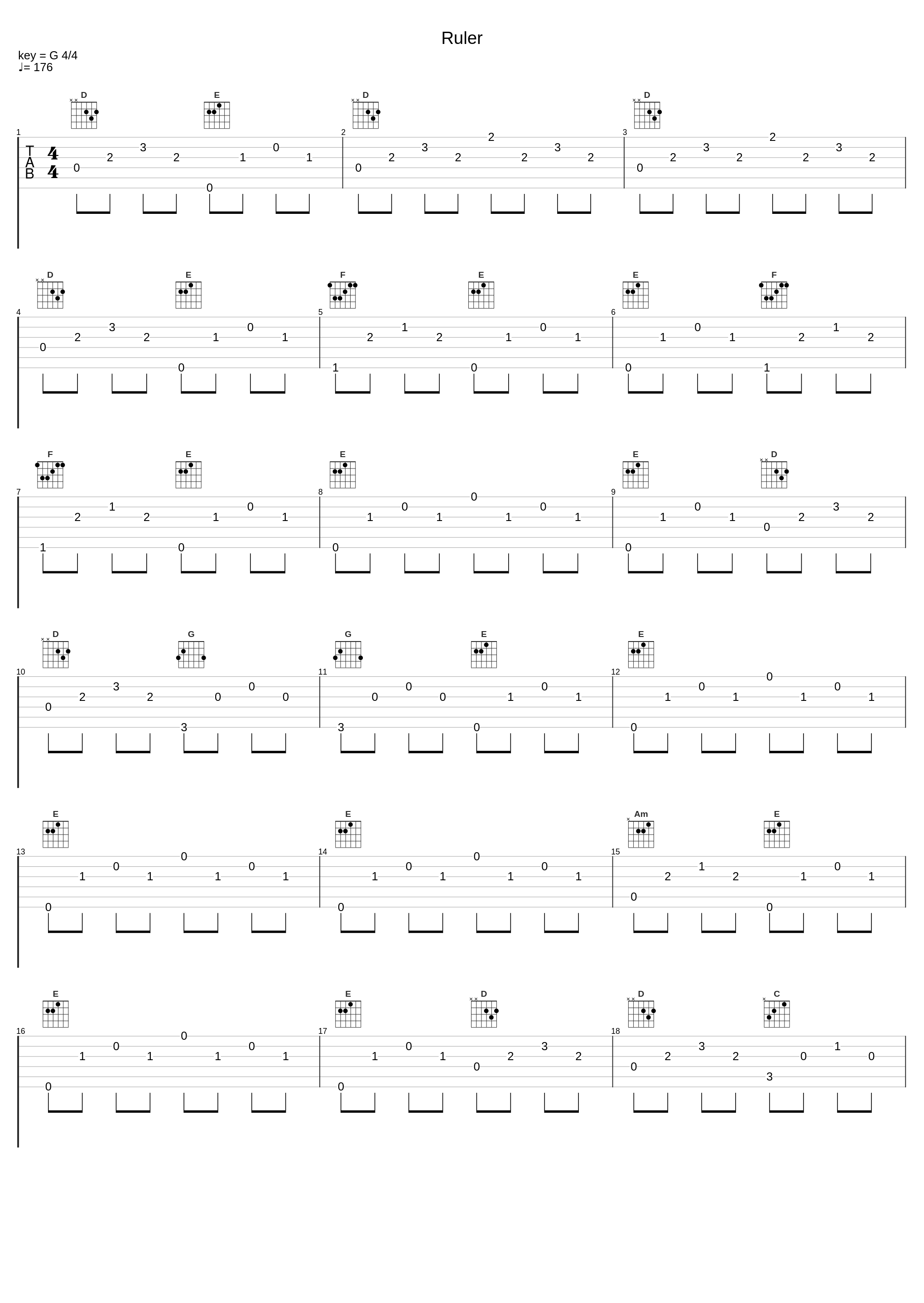 Ruler_FEWS,Frederick Rundqvist,Jacob Olson,Jason Clifton,Rasmus Andersson_1