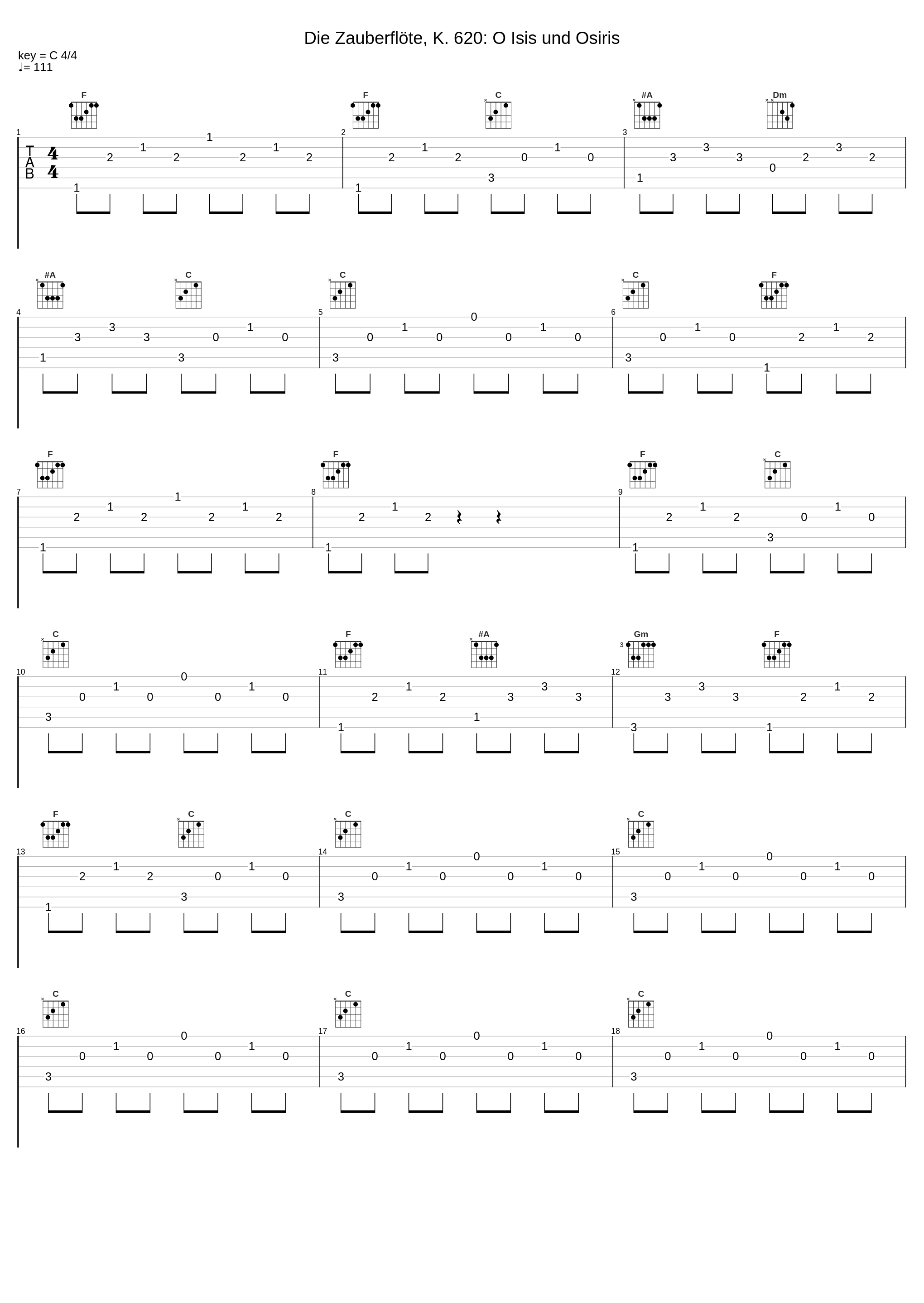 Die Zauberflöte, K. 620: O Isis und Osiris_Wiener Philharmoniker,Wolfgang Amadeus Mozart,James Levine,Christian Boesch_1