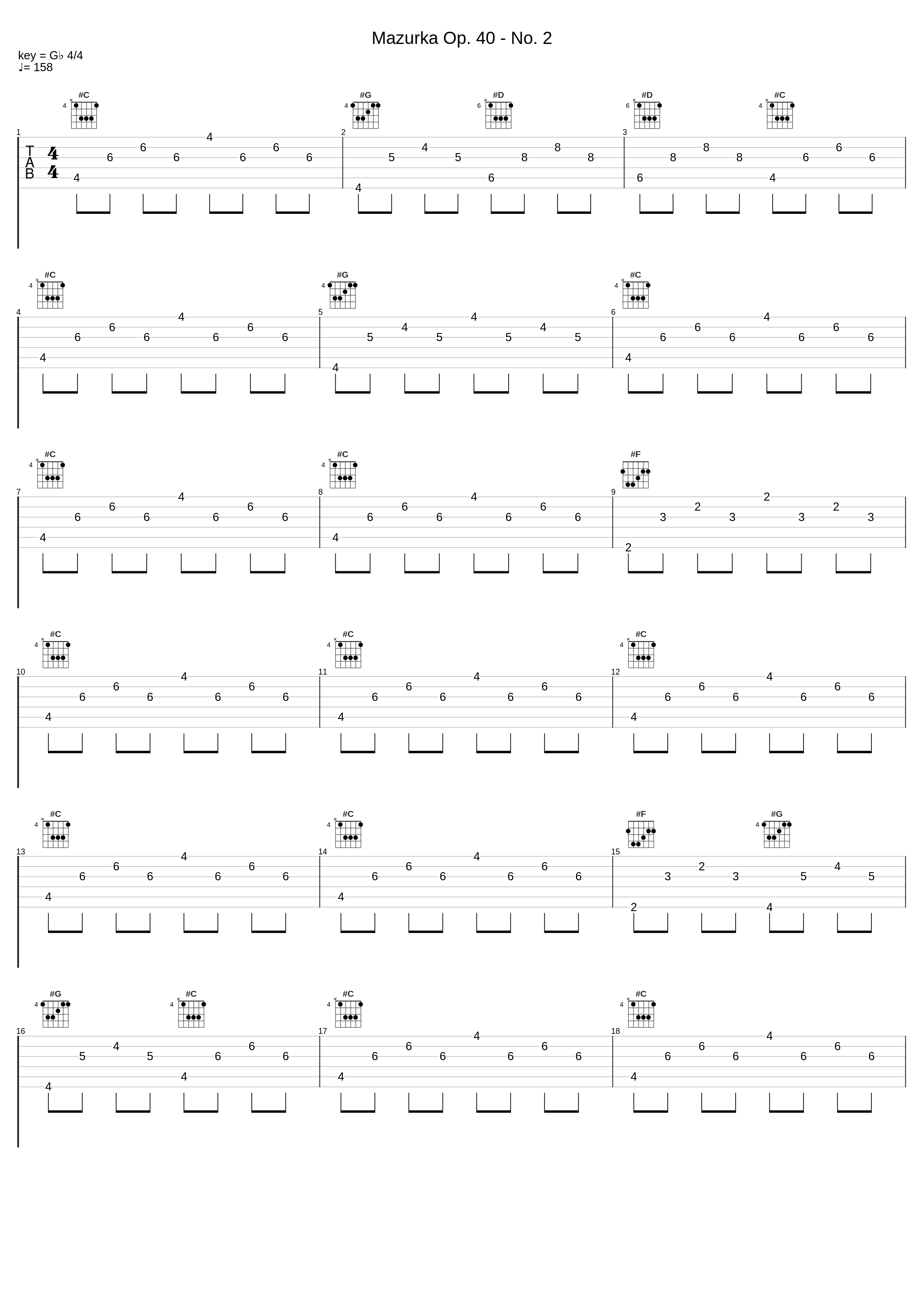 Mazurka Op. 40 - No. 2_Alexander Goldenweiser,Alexander Scriabin,Heinich Neuhaus,Samuel Feinberg_1