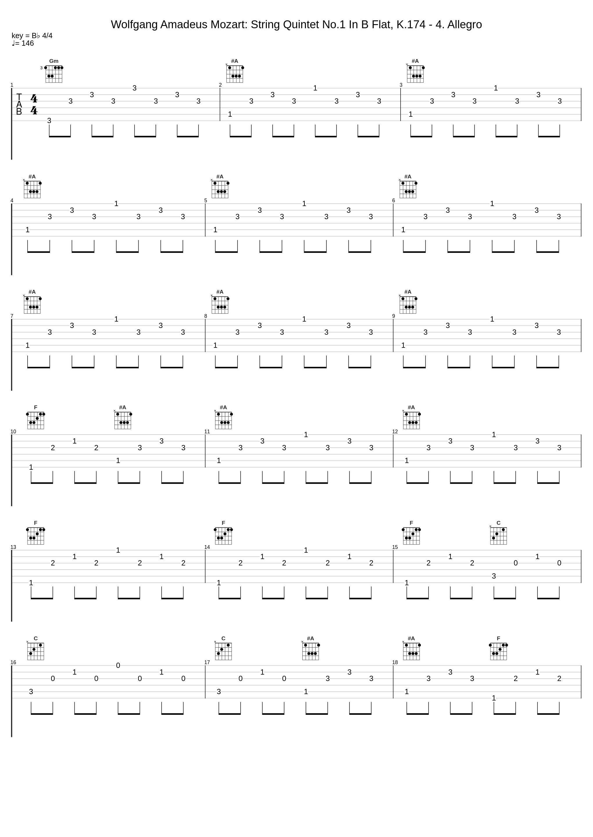 Wolfgang Amadeus Mozart: String Quintet No.1 In B Flat, K.174 - 4. Allegro_Wolfgang Amadeus Mozart_1