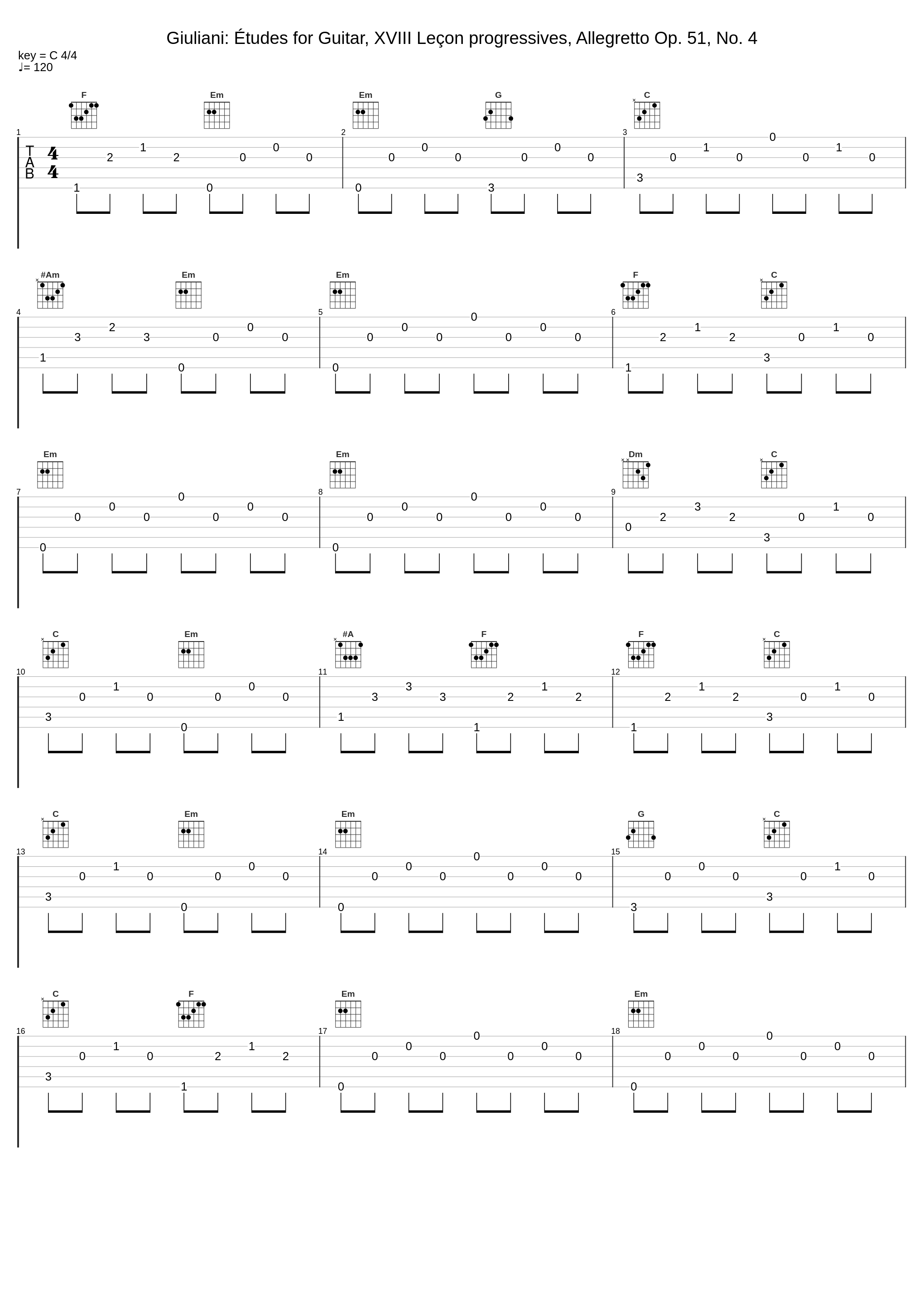 Giuliani: Études for Guitar, XVIII Leçon progressives, Allegretto Op. 51, No. 4_Elena Càsoli_1