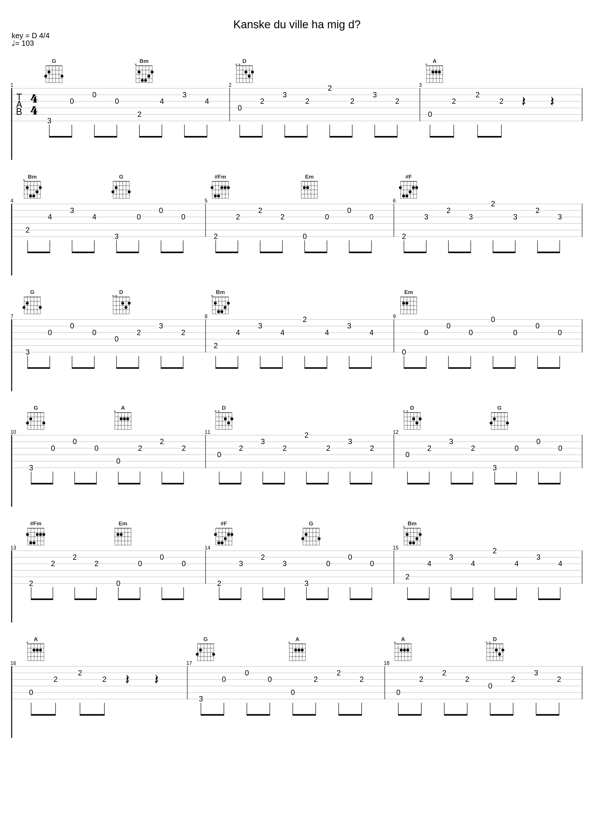 Kanske du ville ha mig då_Iris Bergcrantz,Calle Brickman,Anders Fjeldsted,Jasmin Gomaa,Maria Bergström,Samuel Lundström,Elina Nygren,Johanna Hydén Lander,Olle Adolphson_1