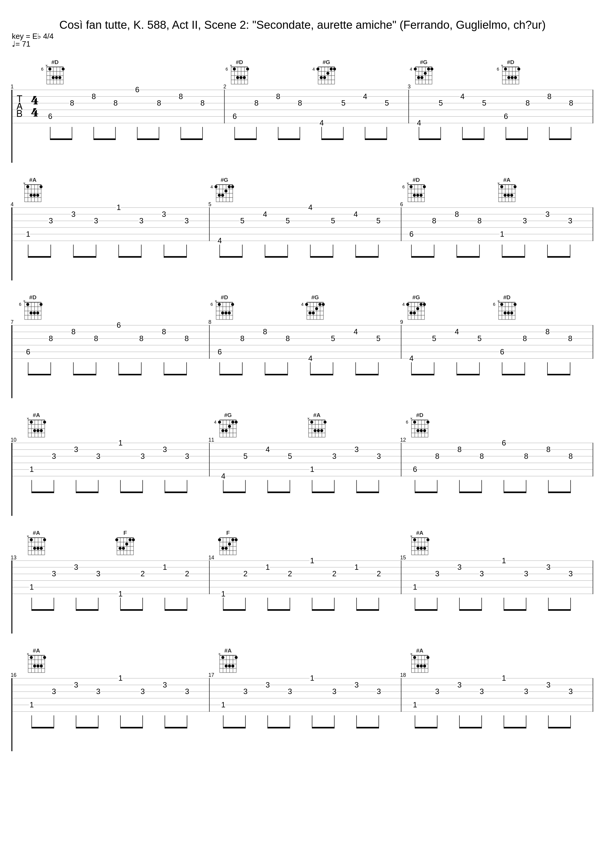 Così fan tutte, K. 588, Act II, Scene 2: "Secondate, aurette amiche" (Ferrando, Guglielmo, chœur)_Herbert von Karajan,Philharmonia Orchestra,Philharmonia Chorus,Leopold Simoneau,Rolando Panerai_1