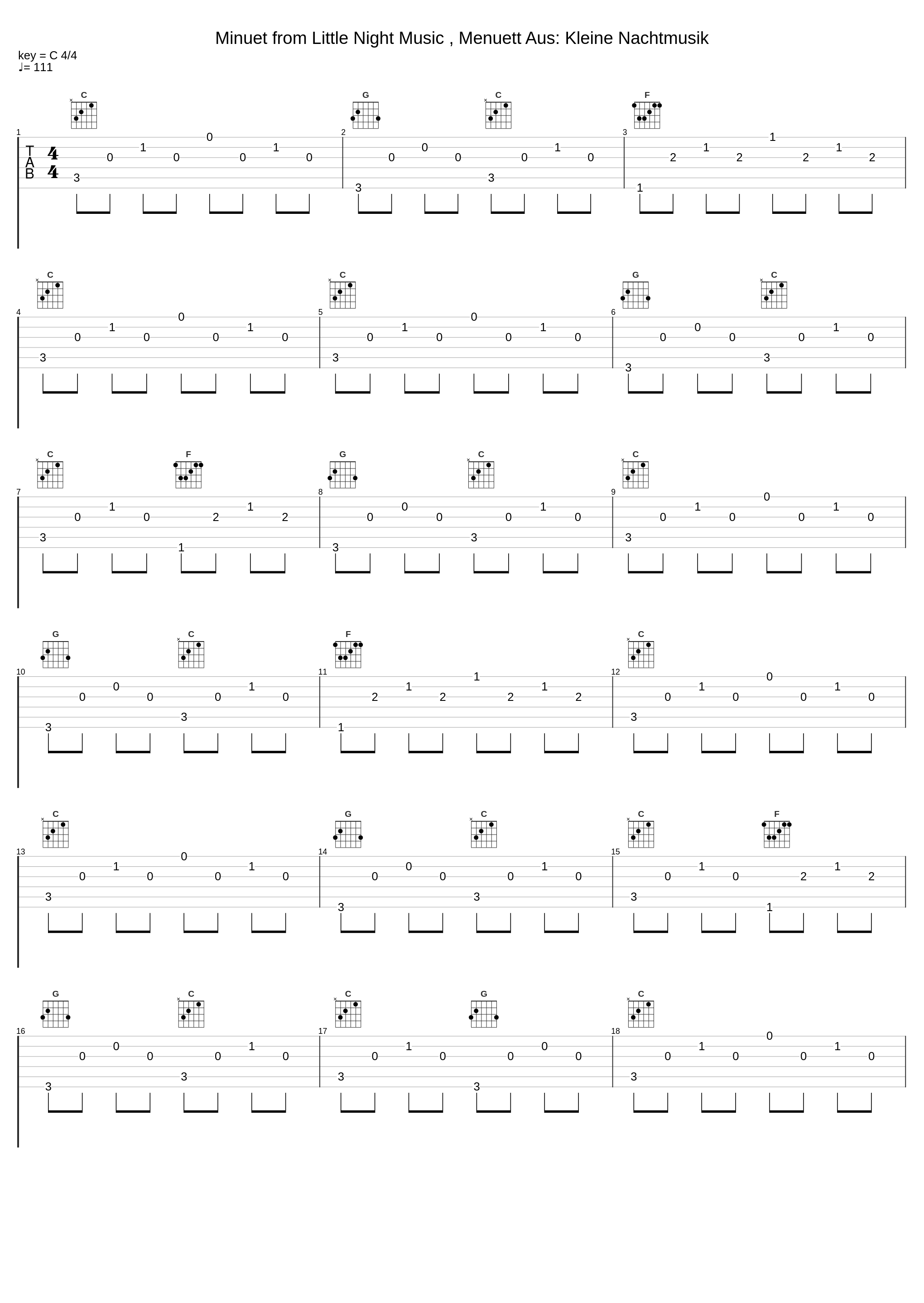 Minuet from Little Night Music , Menuett Aus: Kleine Nachtmusik_Wolfgang Amadeus Mozart,DJ MS_1