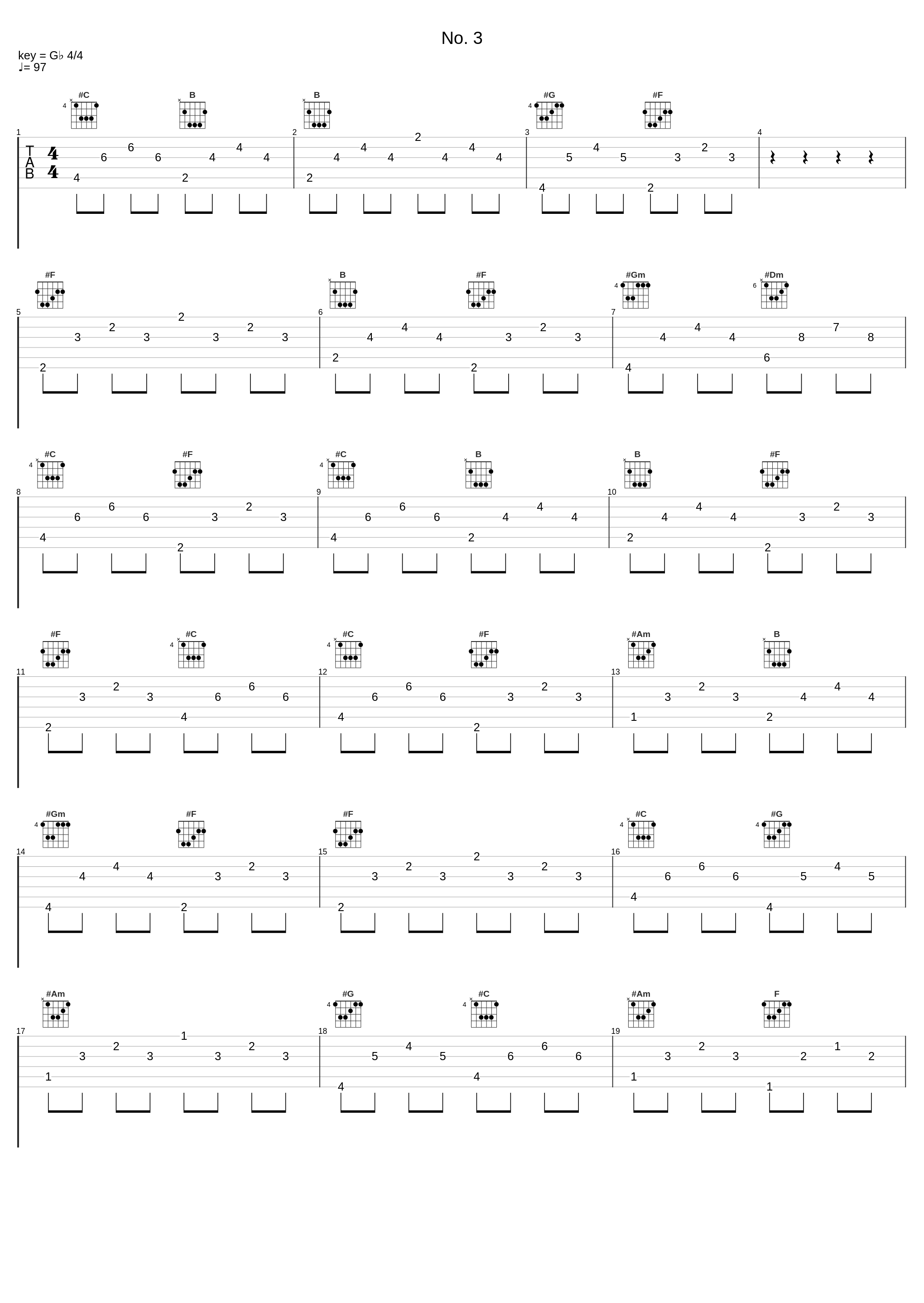 No. 3_Alexander Goldenweiser,Alexander Scriabin,Heinich Neuhaus,Samuel Feinberg_1