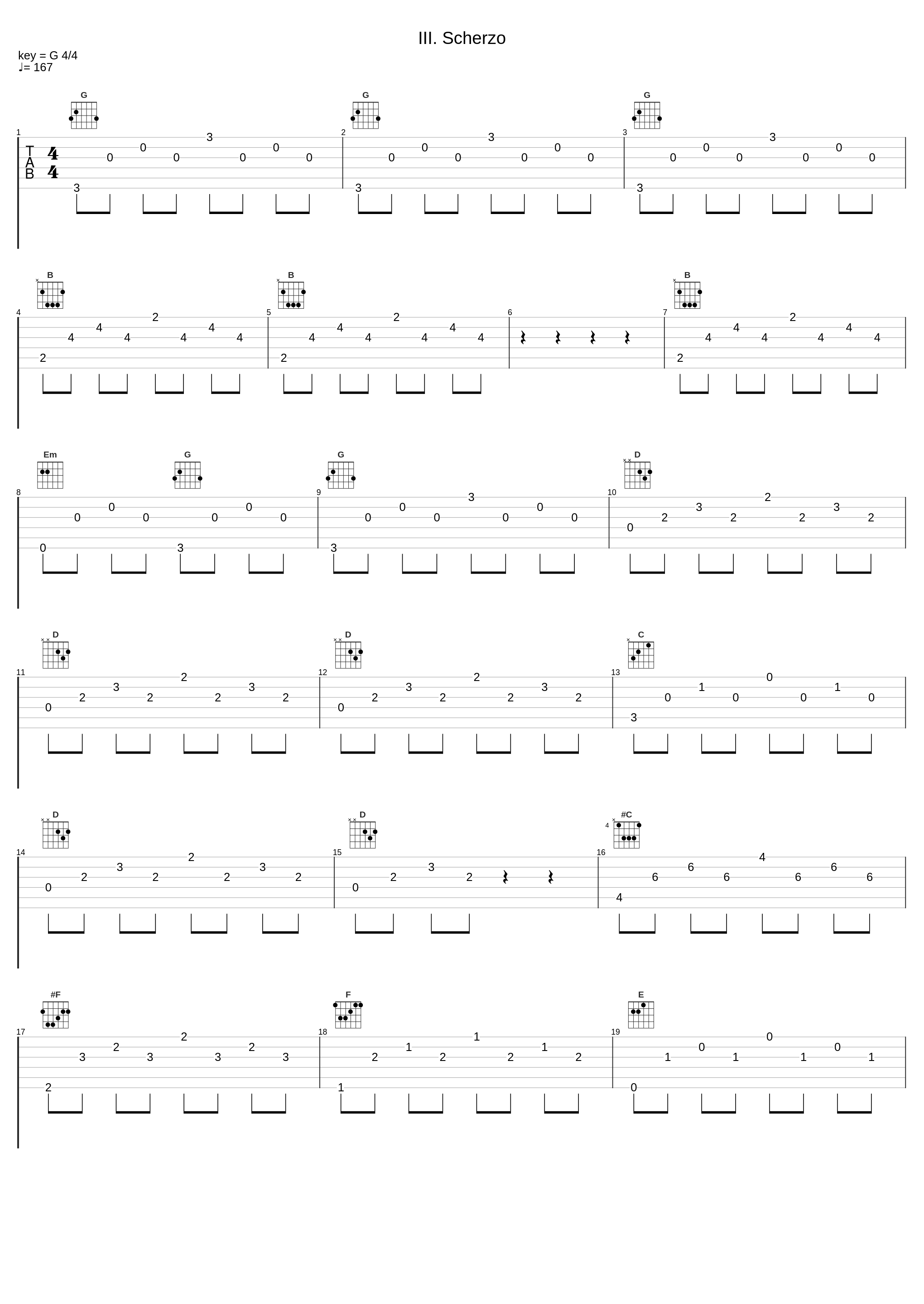 III. Scherzo_Ernest Ansermet_1