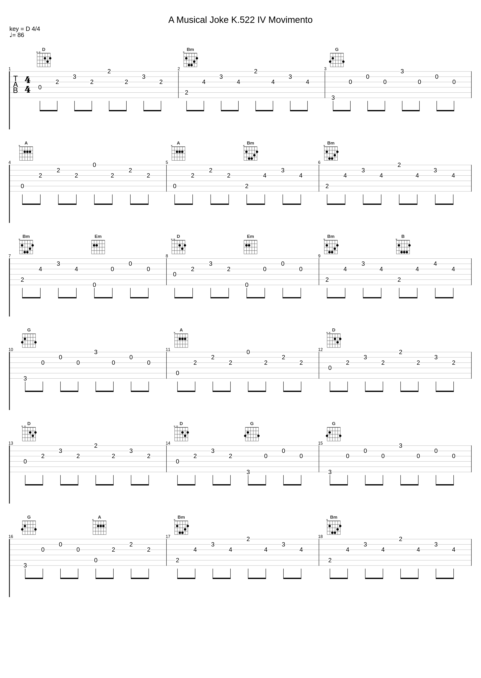 A Musical Joke K.522 IV Movimento_Baby Sleep,Sleeping Baby,Sleeping Baby Band,Wolfgang Amadeus Mozart_1