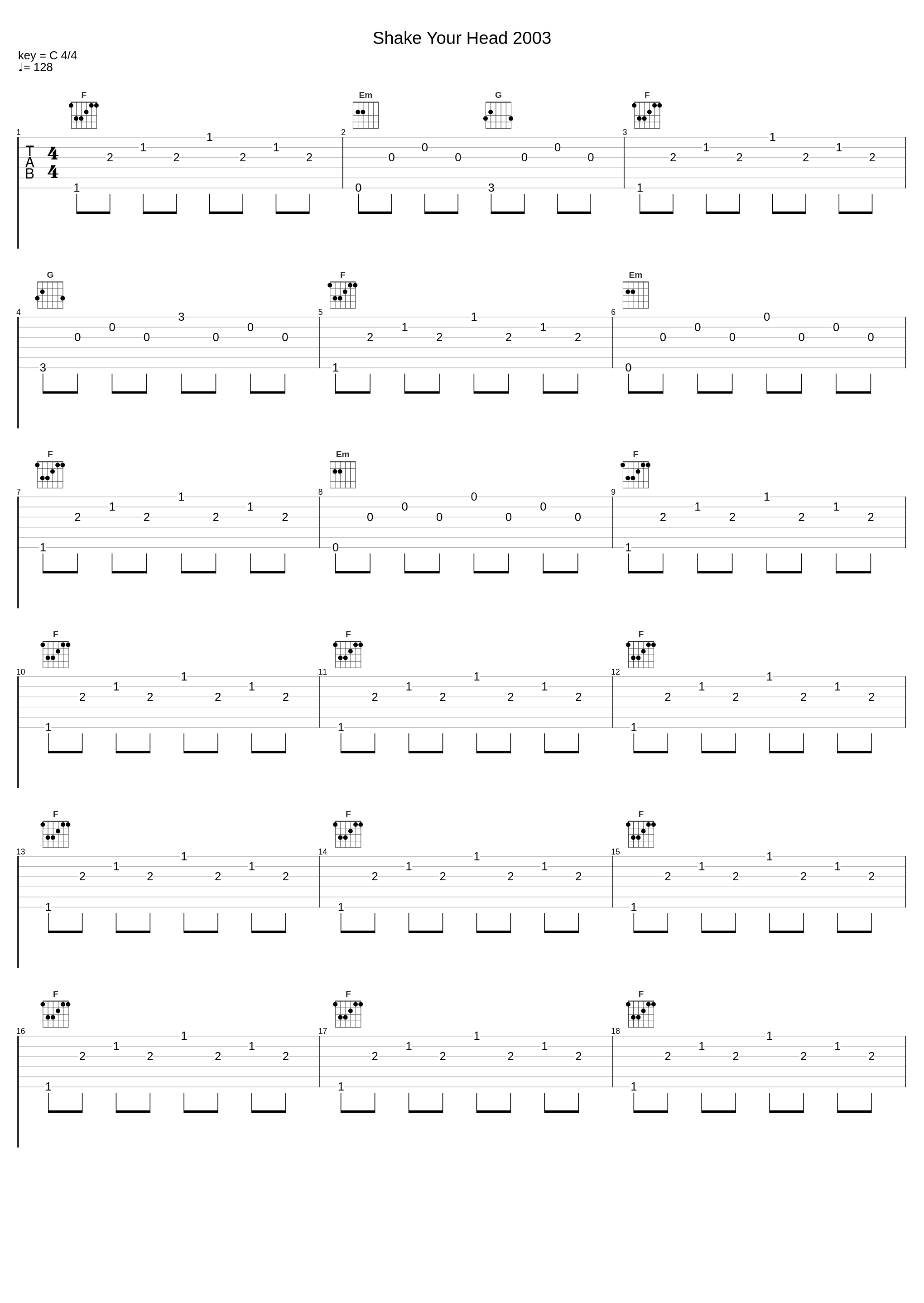 Shake Your Head 2003_C.C. Catch_1