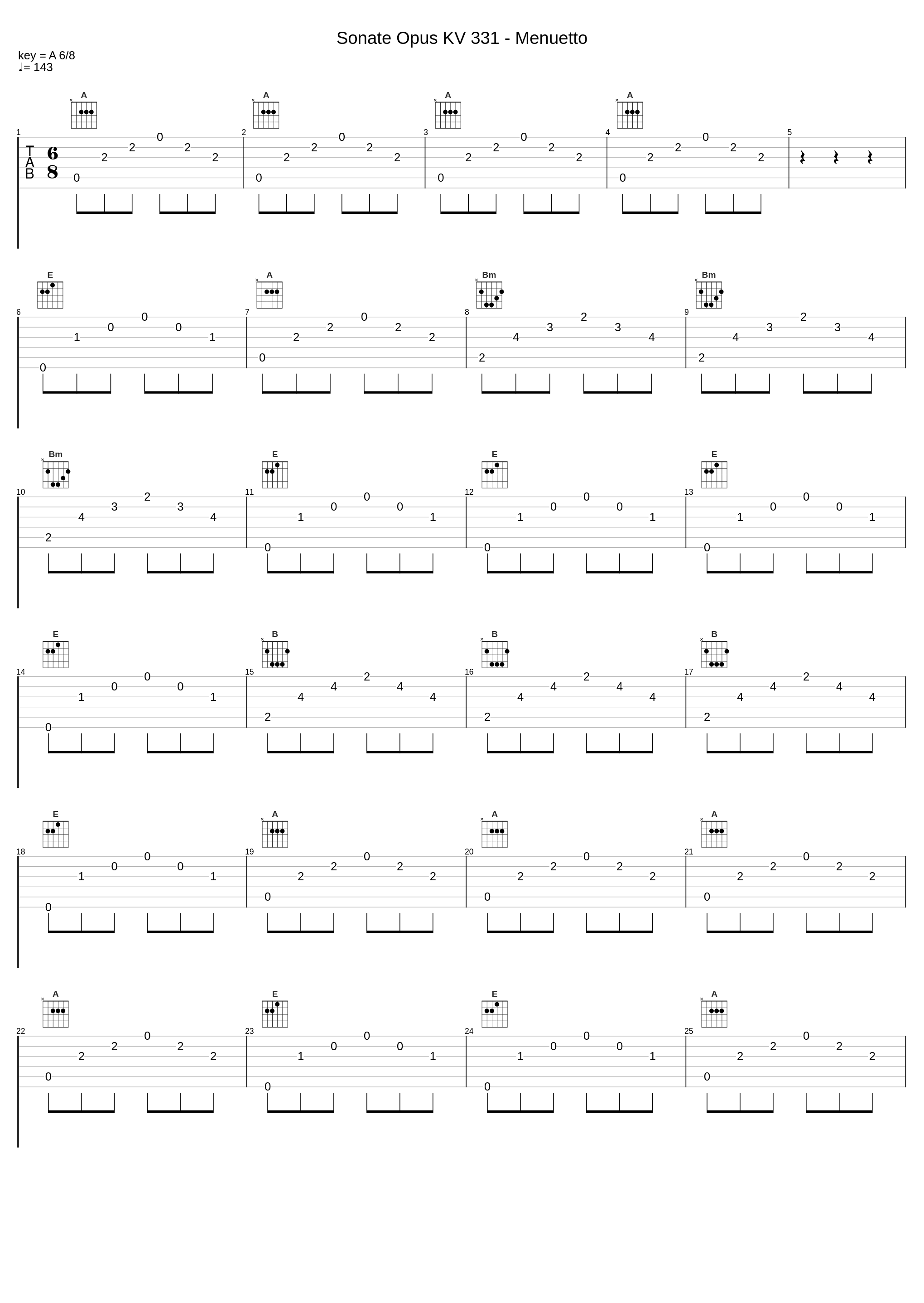 Sonate Opus KV 331 - Menuetto_Wolfgang Amadeus Mozart,Nologo_1