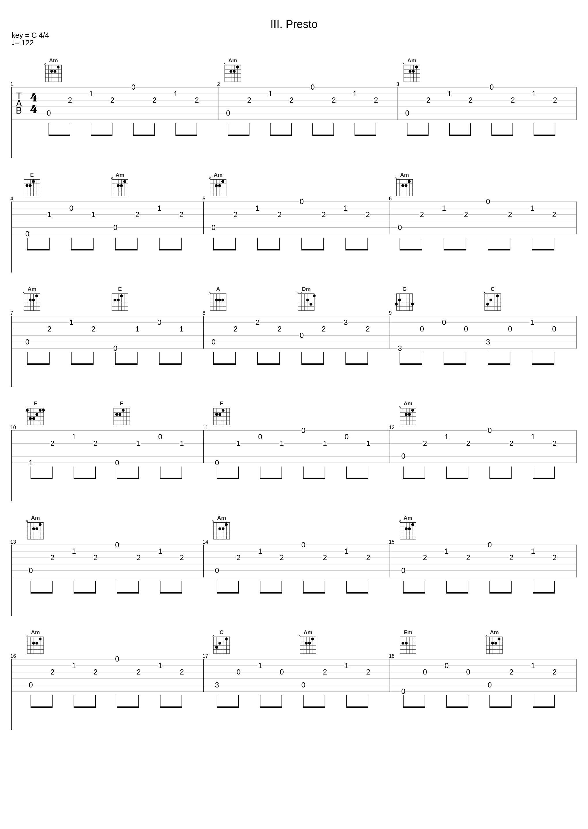 III. Presto_Alina Kowalska-Pinczak,Cappella Gedanensis_1