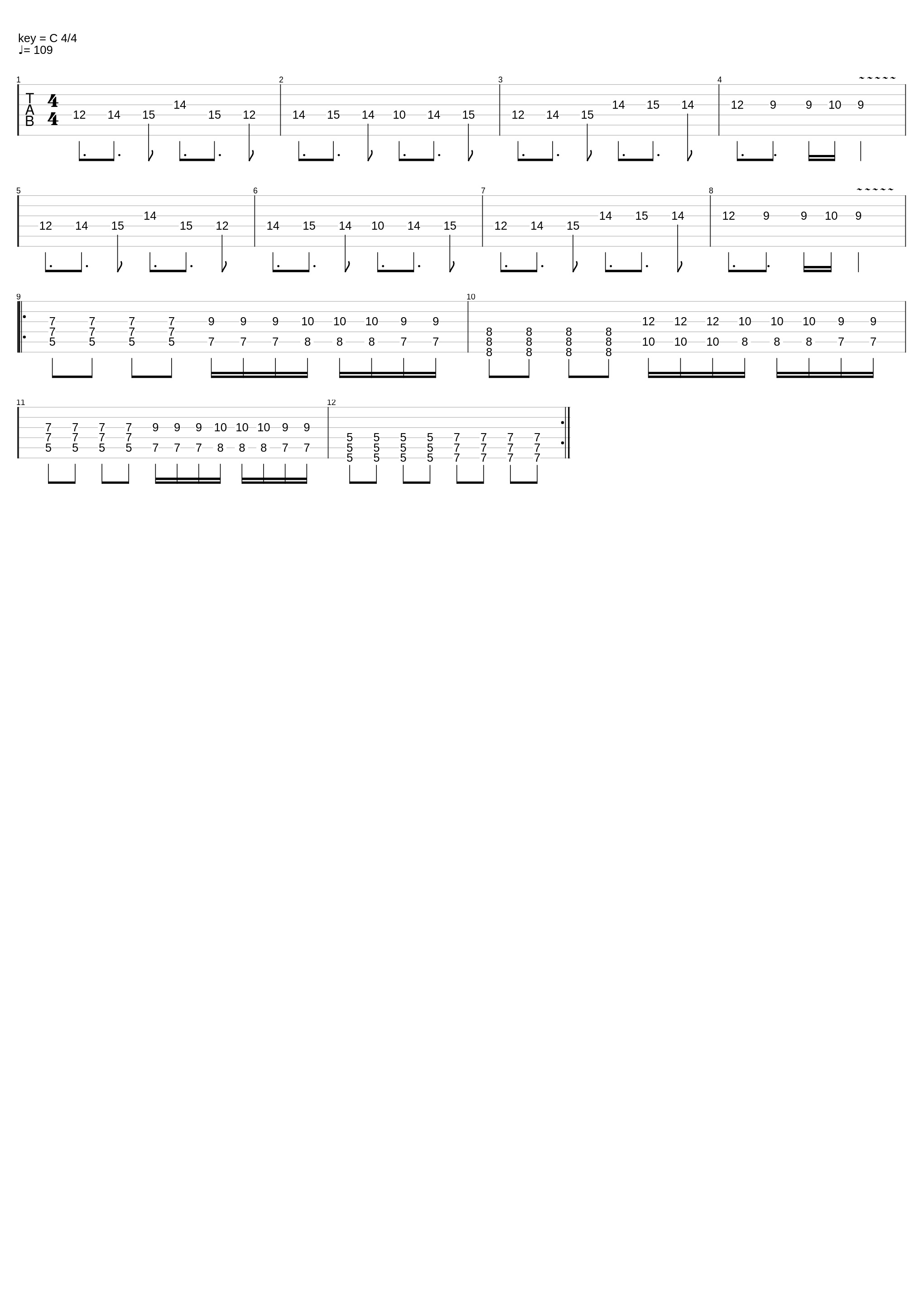 Riff_A Reckless Riot_1